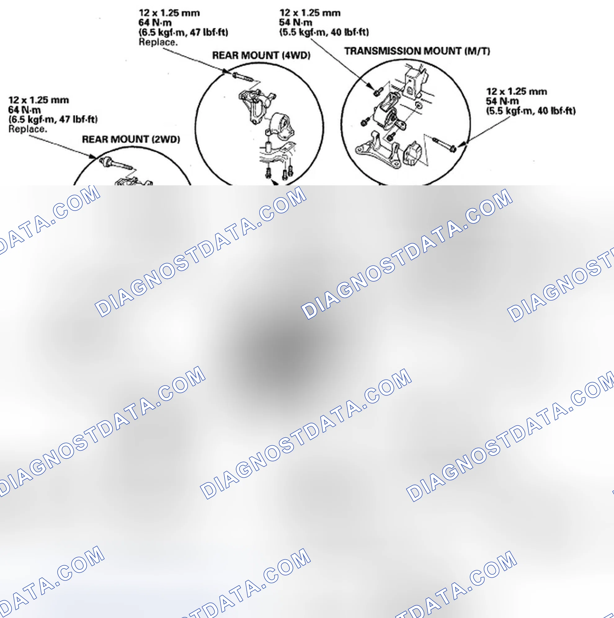 Scheme 194: Engine Mount Replacement