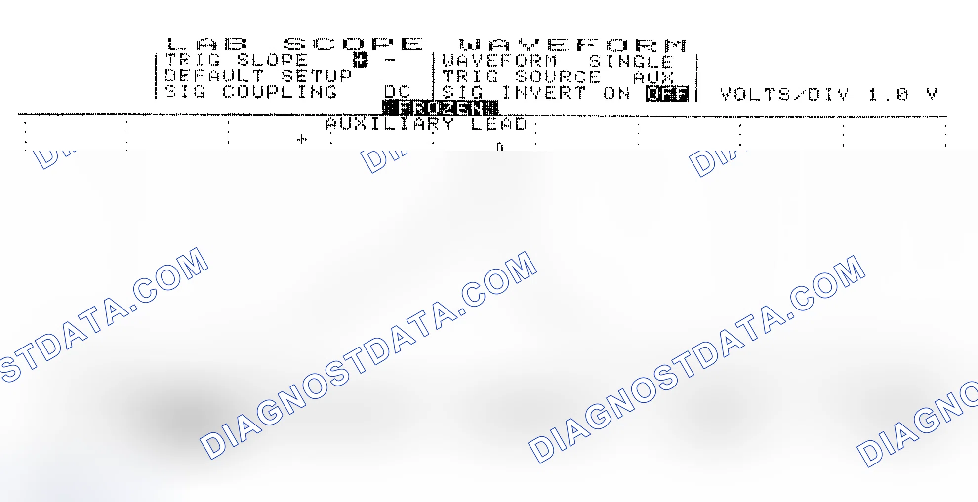 Scheme 19: Single Injector w/Excessive Current Flow - Current Pattern