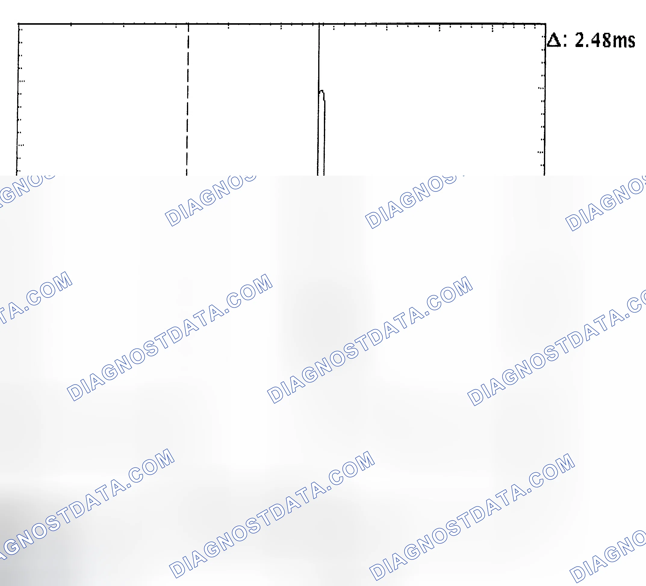 Scheme 24: Injector Bank - Known Good - Voltage Pattern