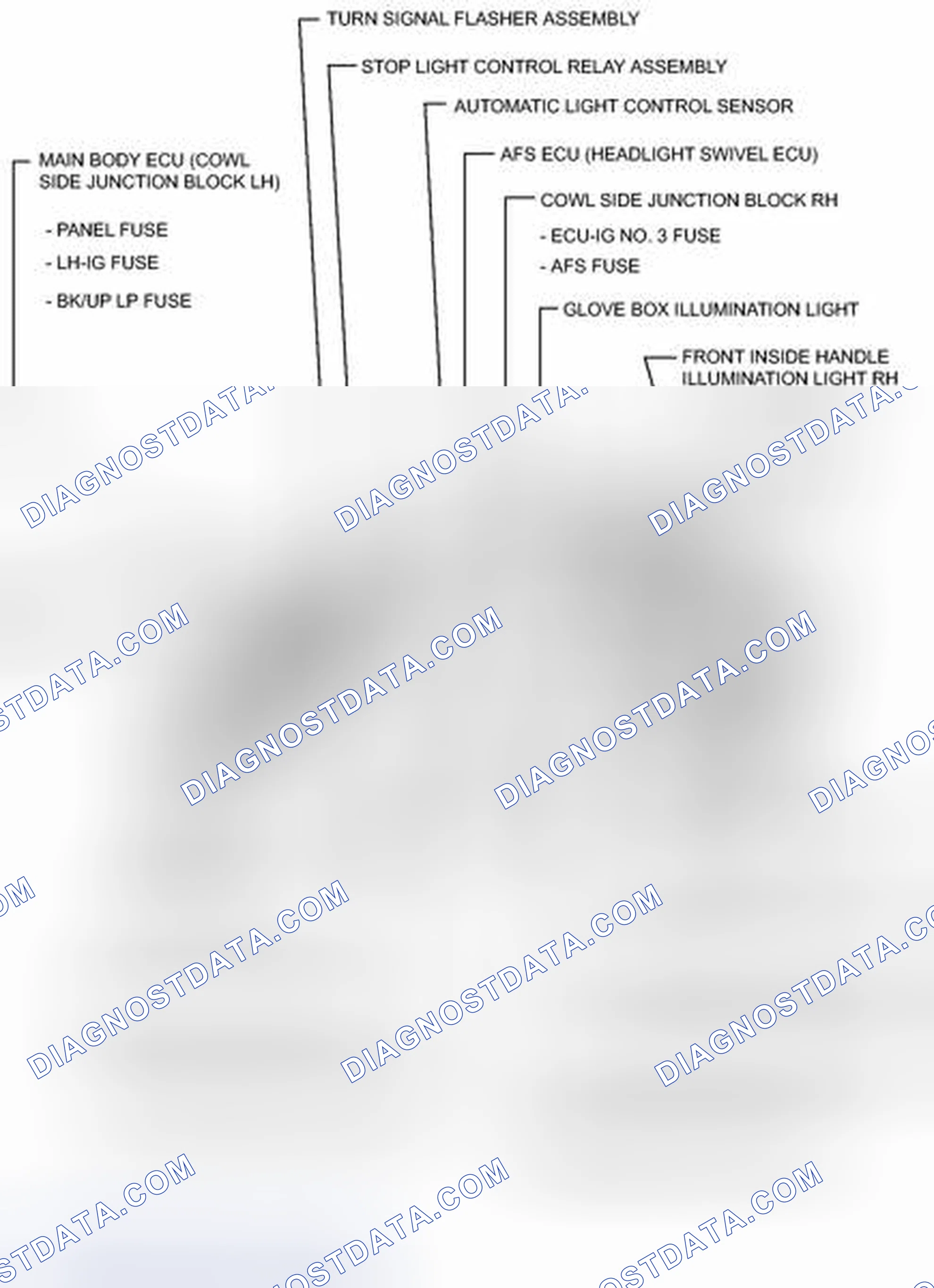 Scheme 141: ILLUSTRATION