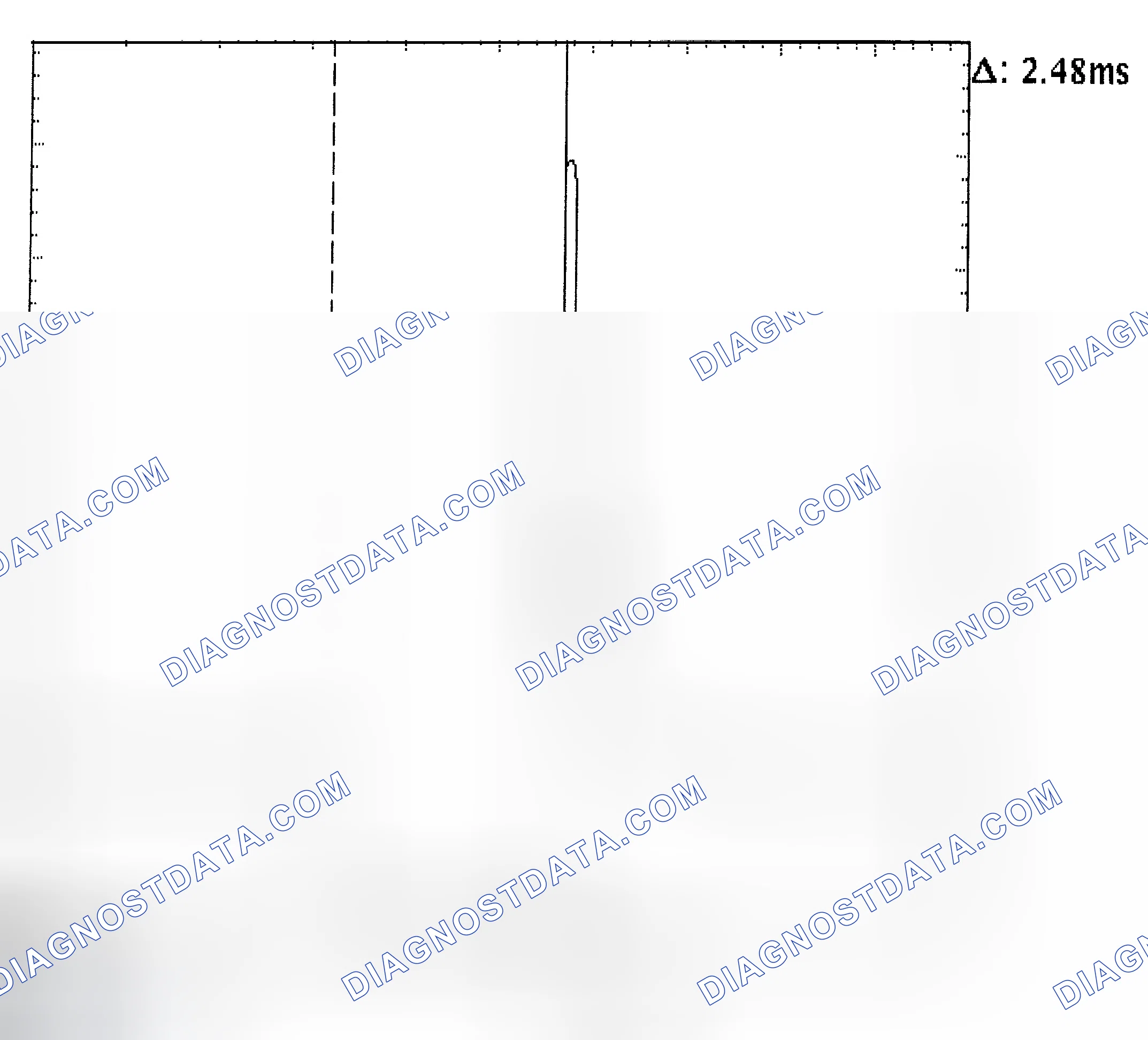 Scheme 24: Injector Bank - Known Good - Voltage Pattern