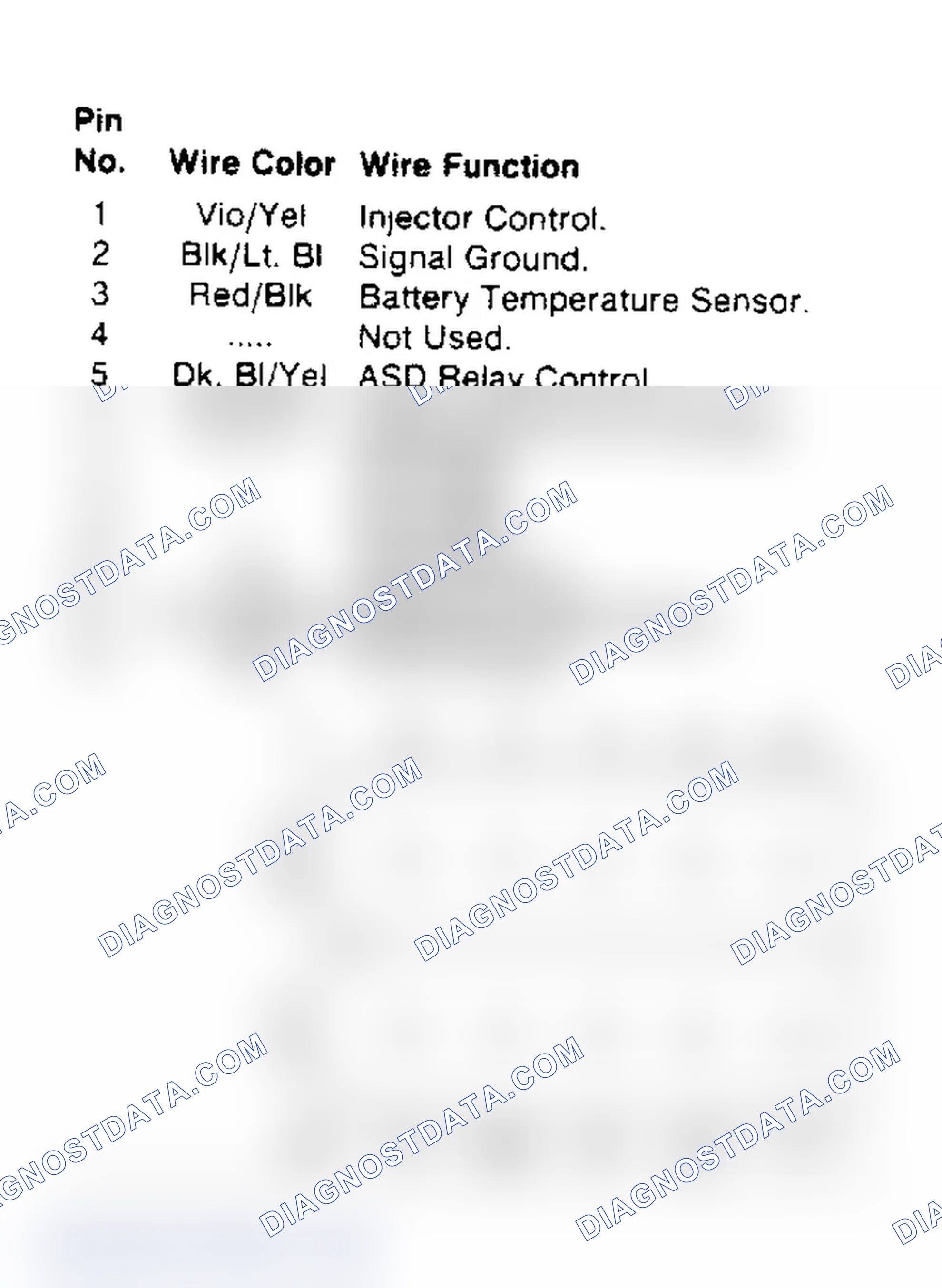 Scheme 106: Power Module Pins - 12-Pin Connector (Non-Turbo)