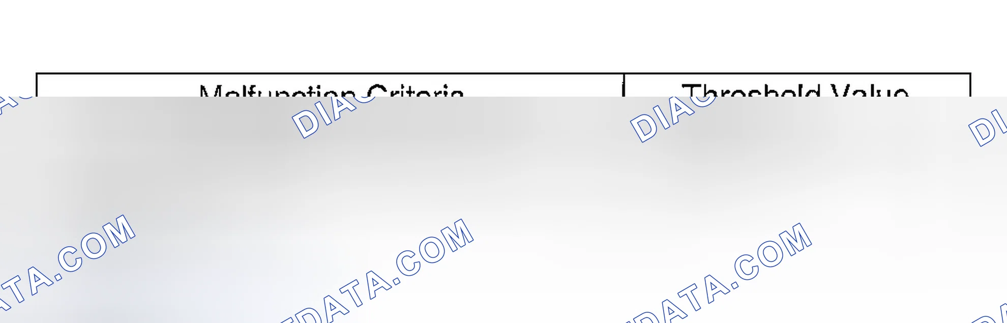 Scheme 773