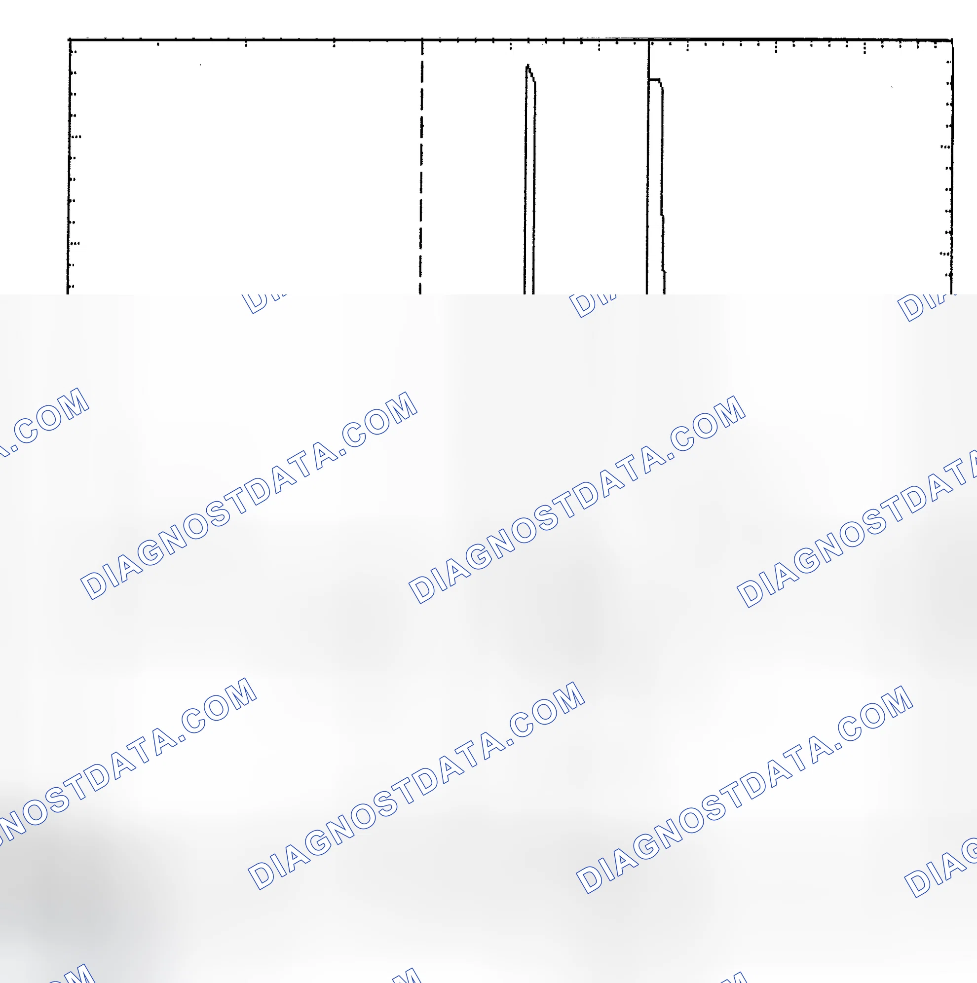 Scheme 6: Identifying Current Controlled Type Injector Pattern