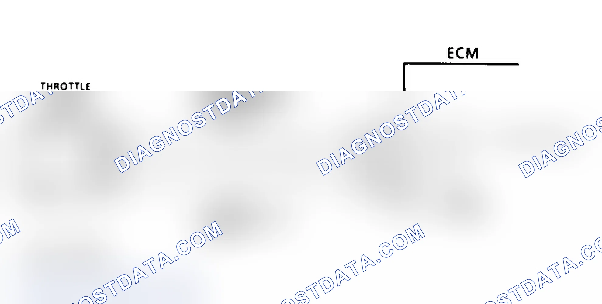 Scheme 11: Code 21 Schematic (5.7L) TPS Signal Voltage High