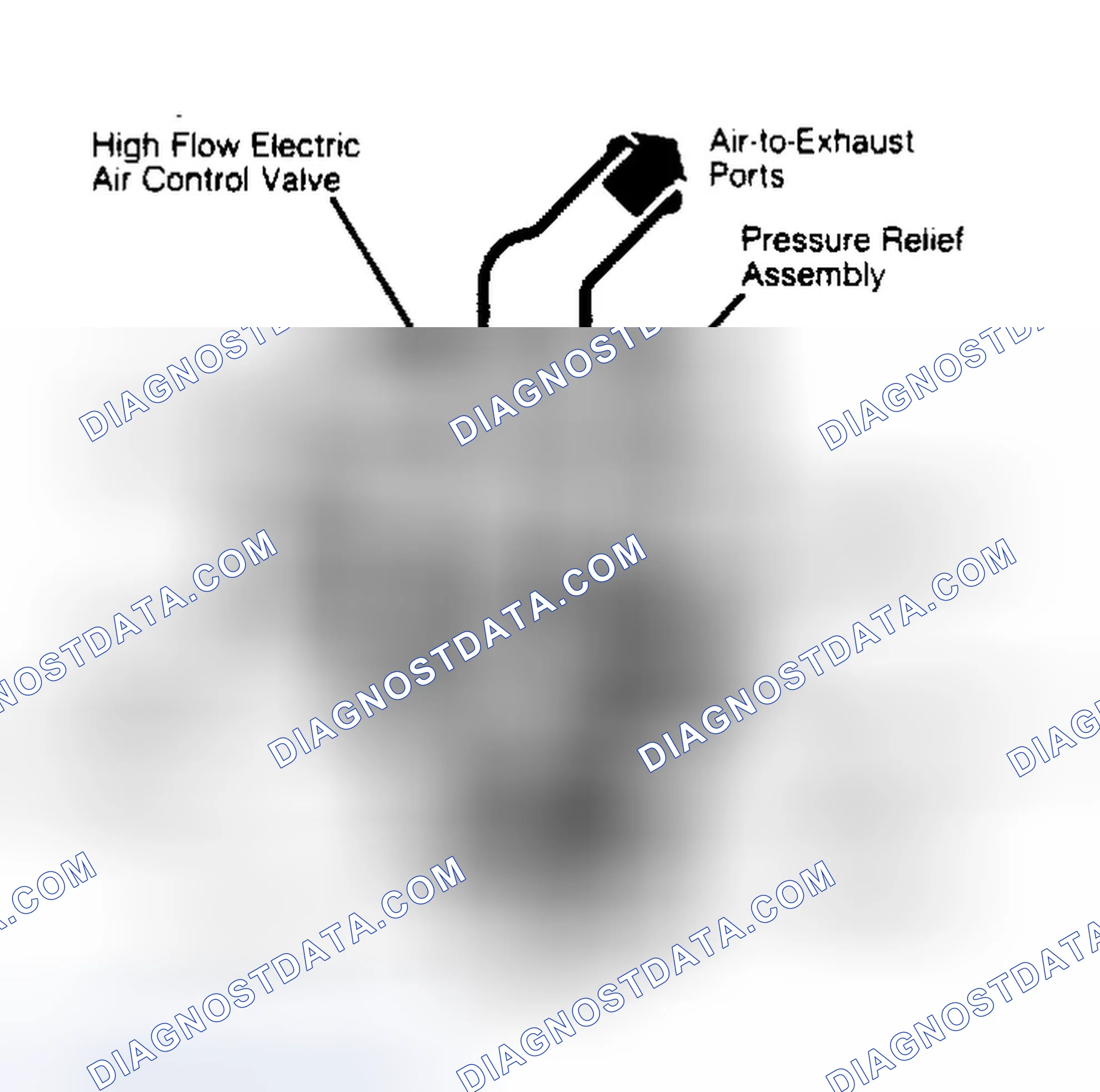 Scheme 2: Electric Air Control (EAC) Valves With Relief Tube