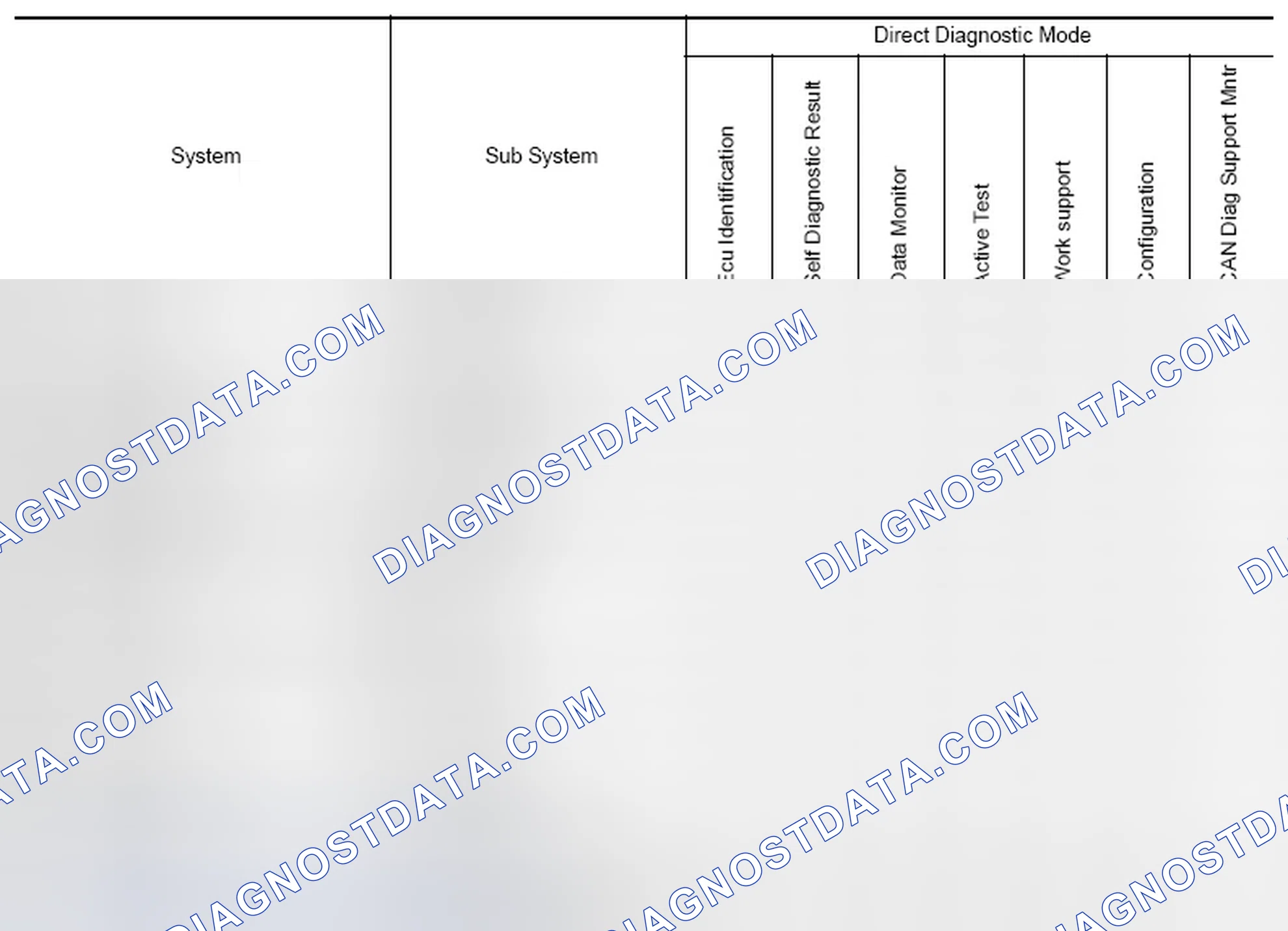 Scheme 12: SYSTEM APPLICATION