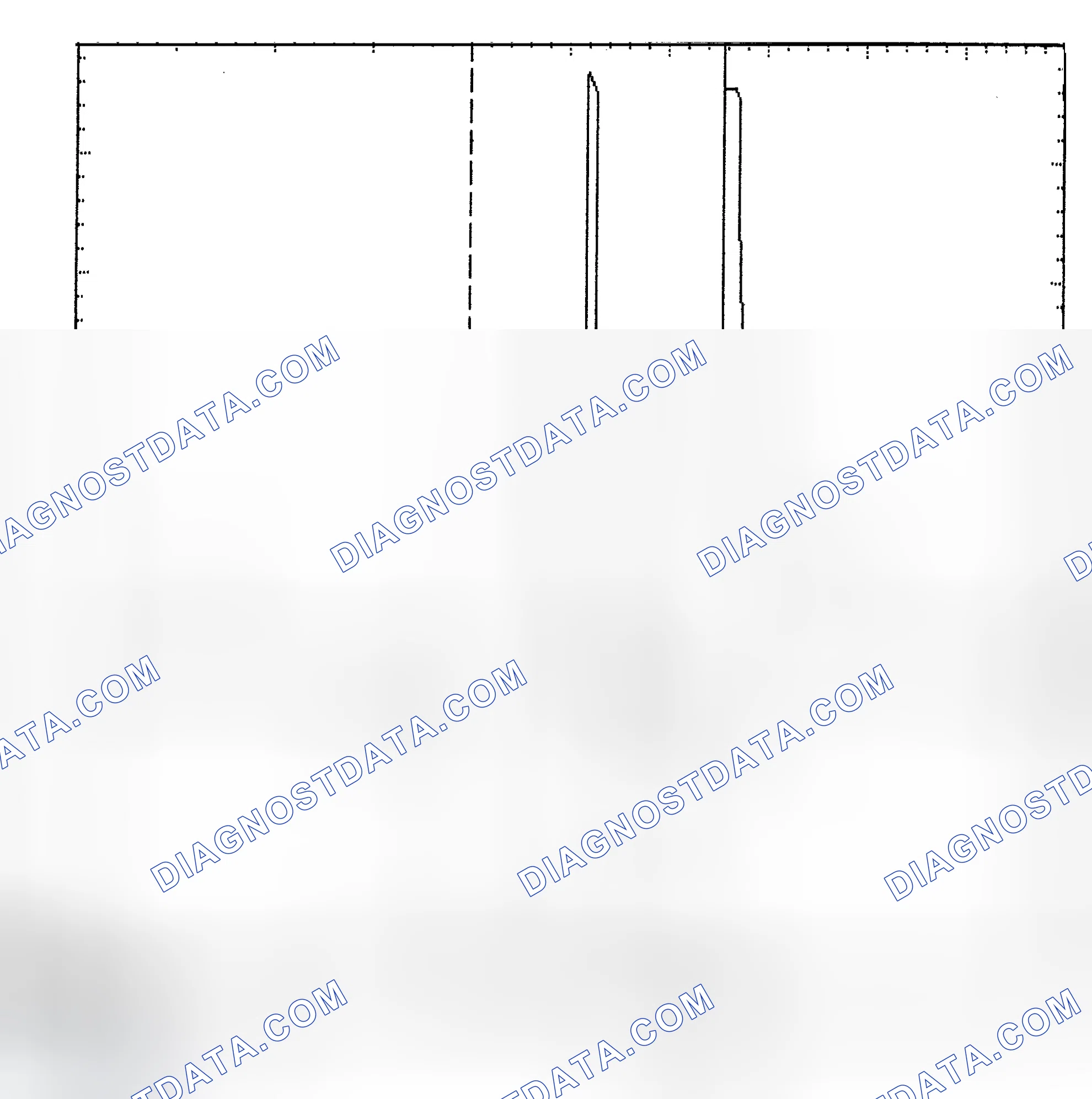 Scheme 6: Identifying Current Controlled Type Injector Pattern