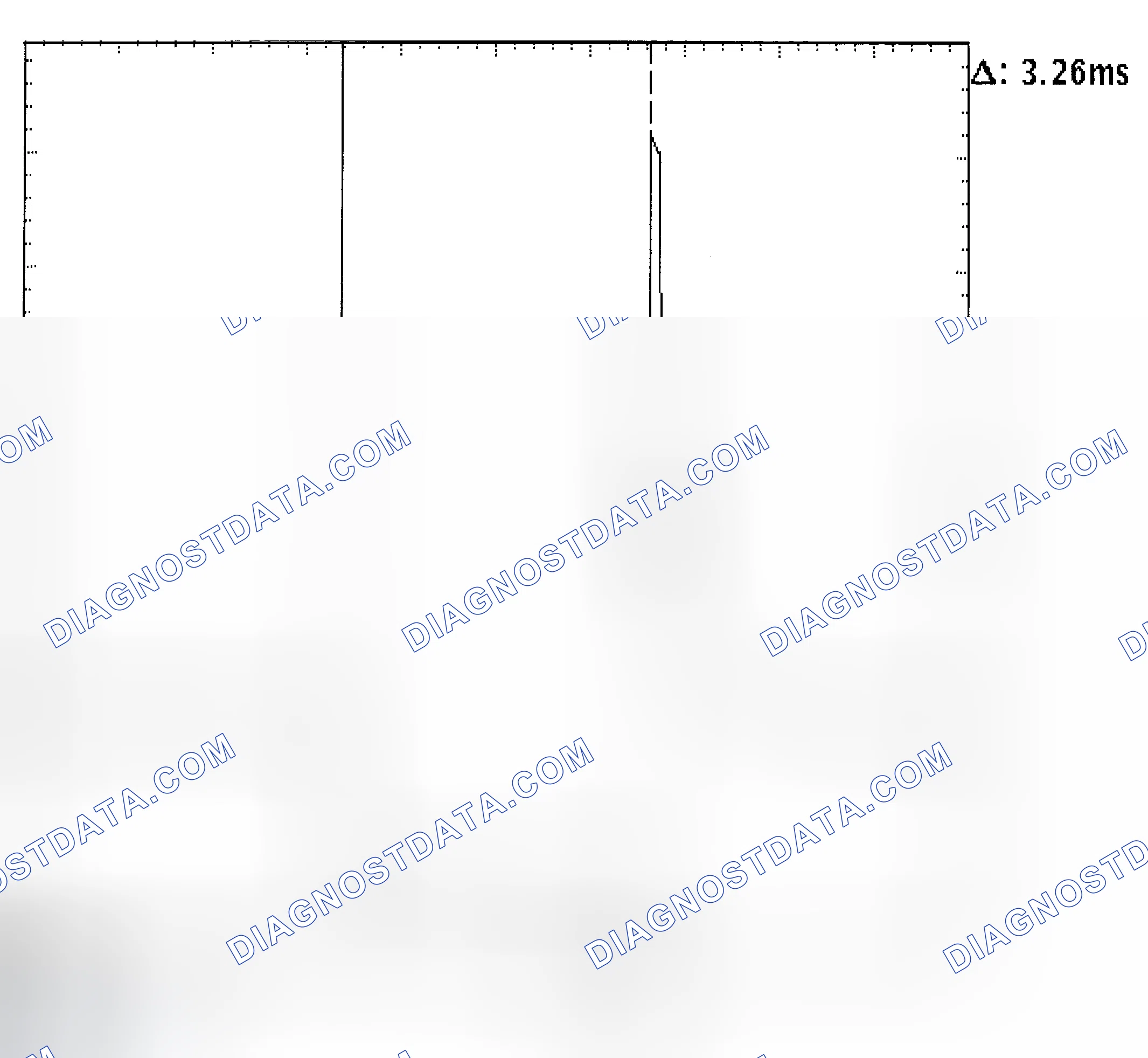 Scheme 22: Injector Bank - Known Good - Voltage Pattern