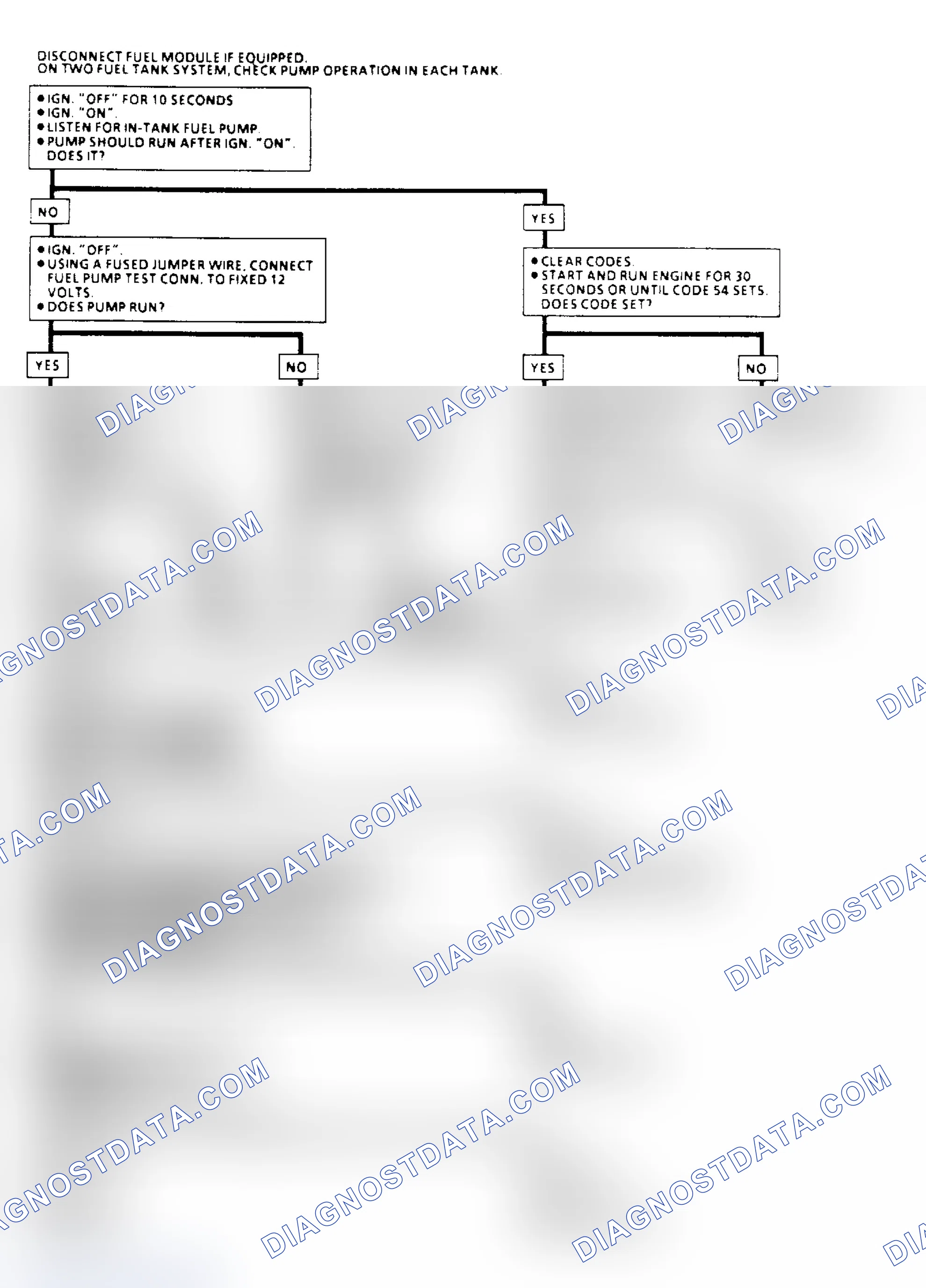 Scheme 79: Code 54, Fuel Pump Circuit Flow Chart (Low Voltage)