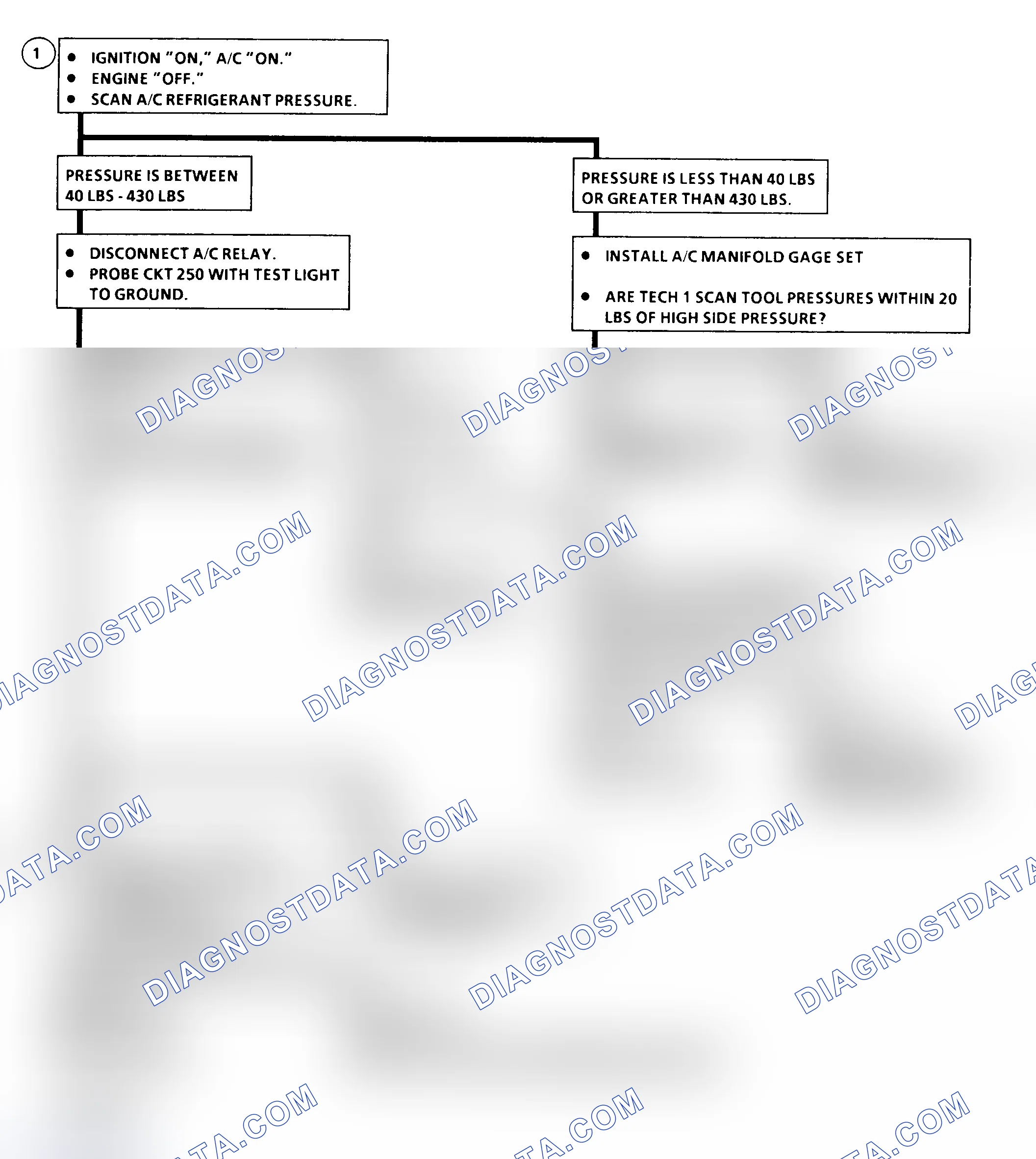 Scheme 110