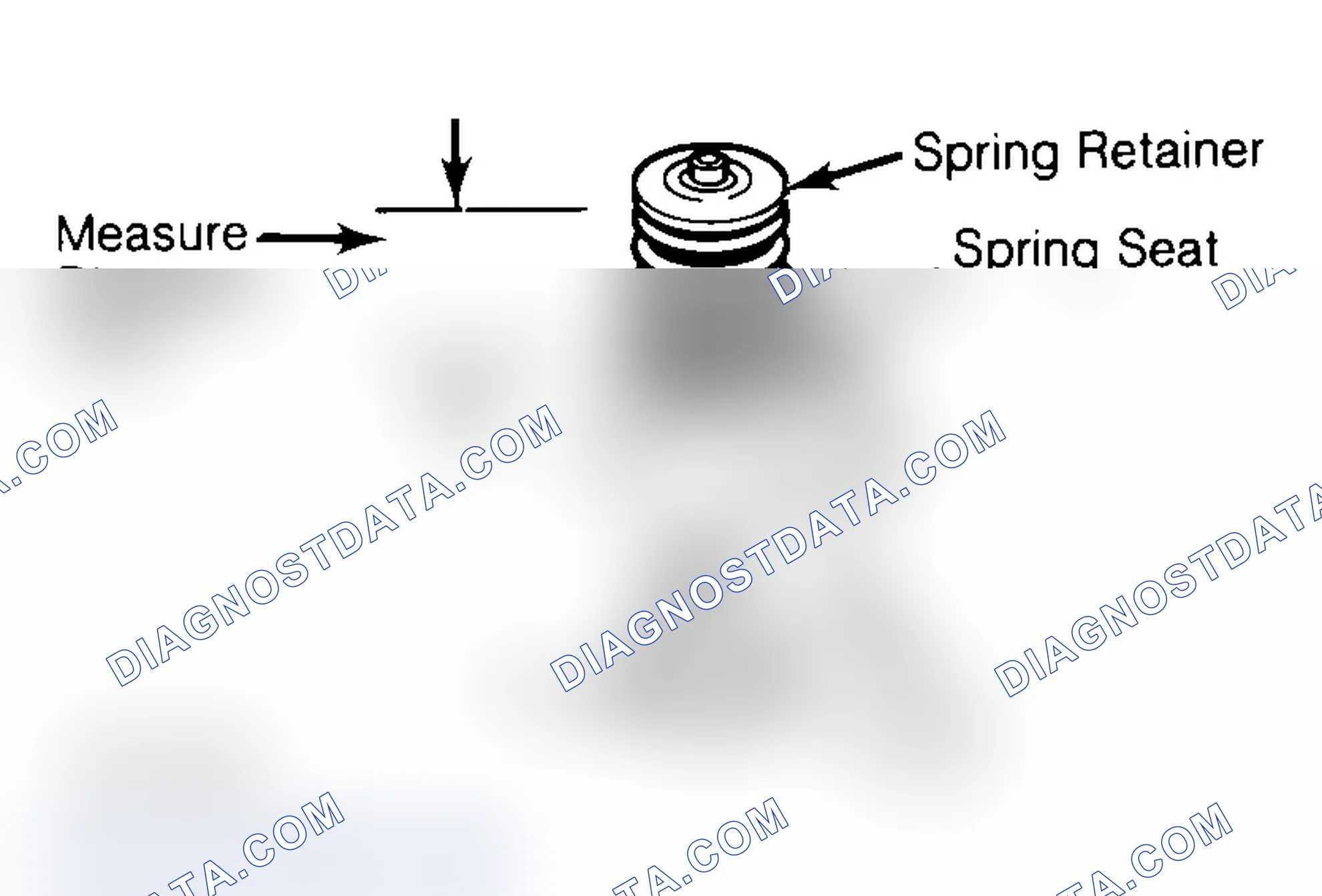Scheme 14: Measuring Valve Spring Installed Height