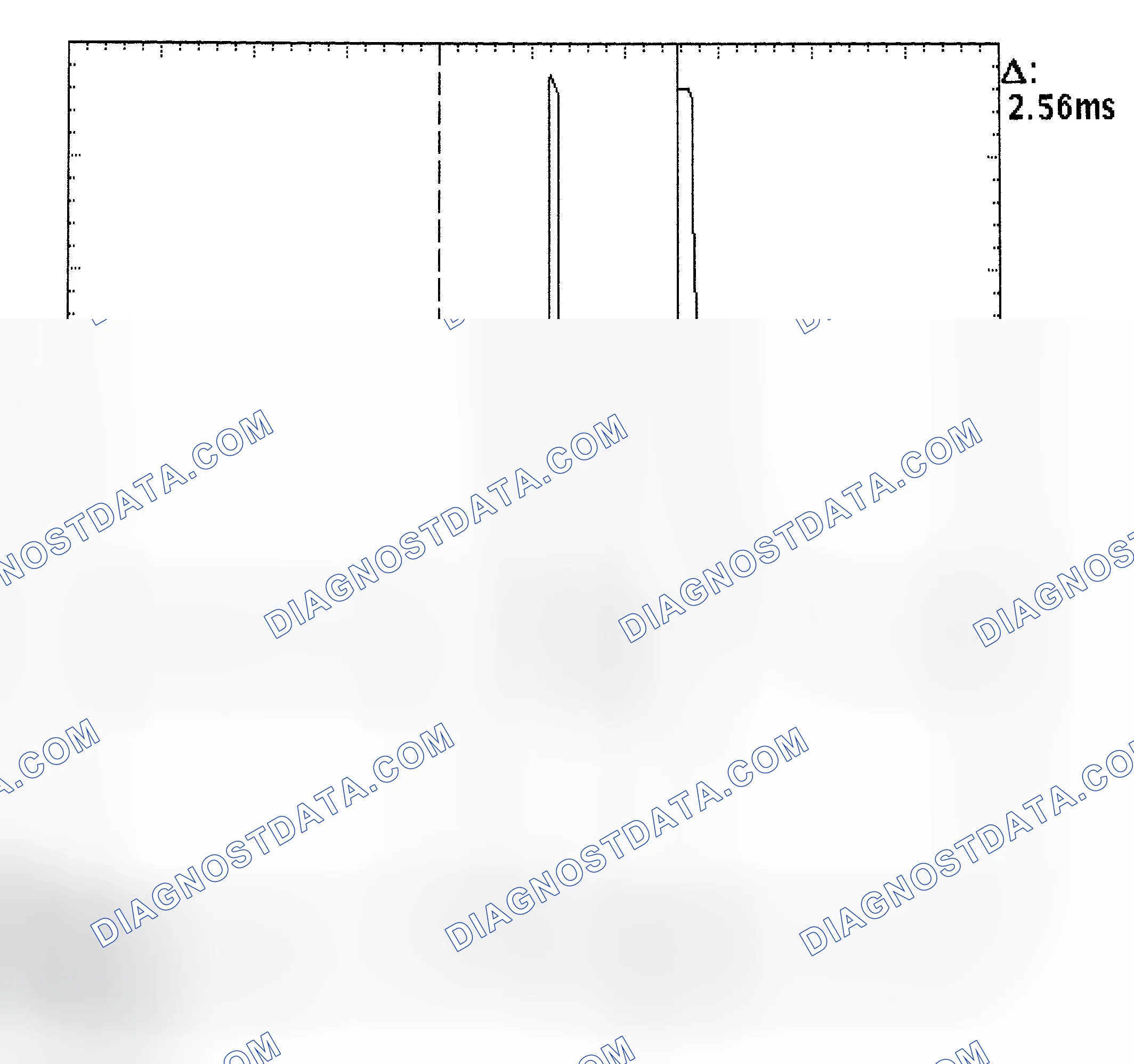 Scheme 27: Injector Bank - Known Good - Voltage Pattern