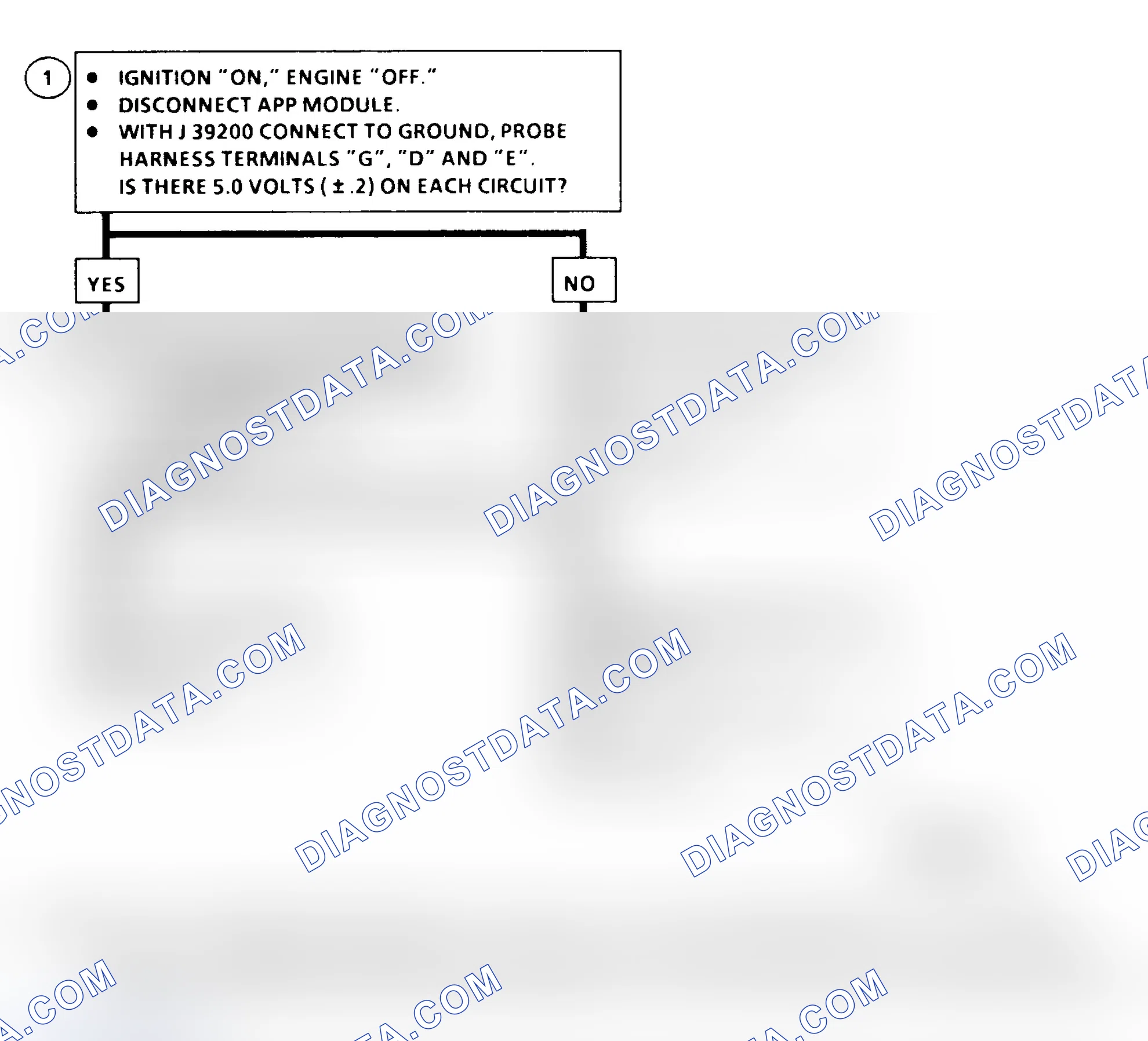 Scheme 188: DTC 23 Flow Chart ("C" & "K" Series) Accelerator Pedal Position No. 2 Circuit High