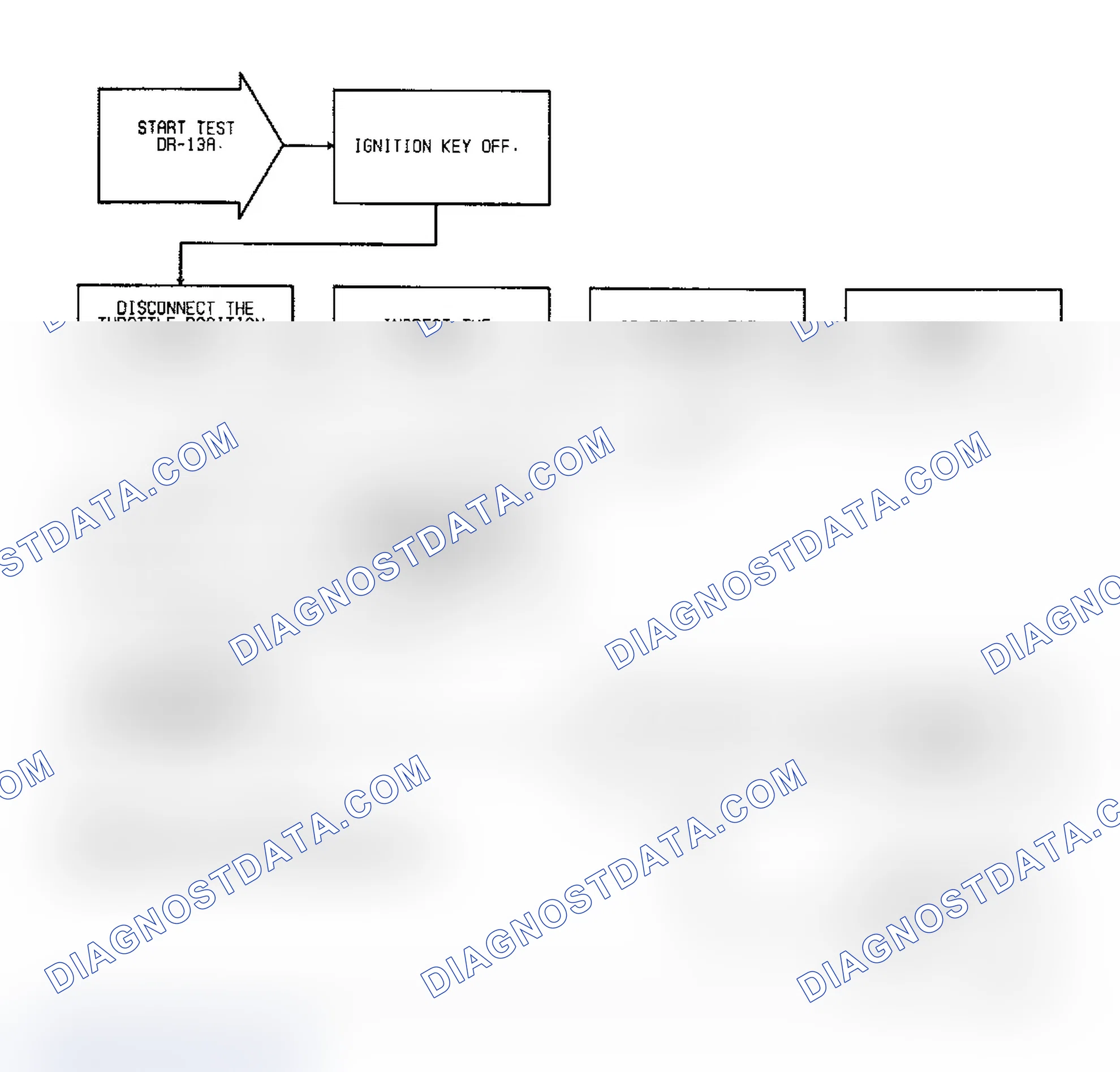 Scheme 100: Test DR-13A, Code 24: (1 of 2) TPS Voltage High