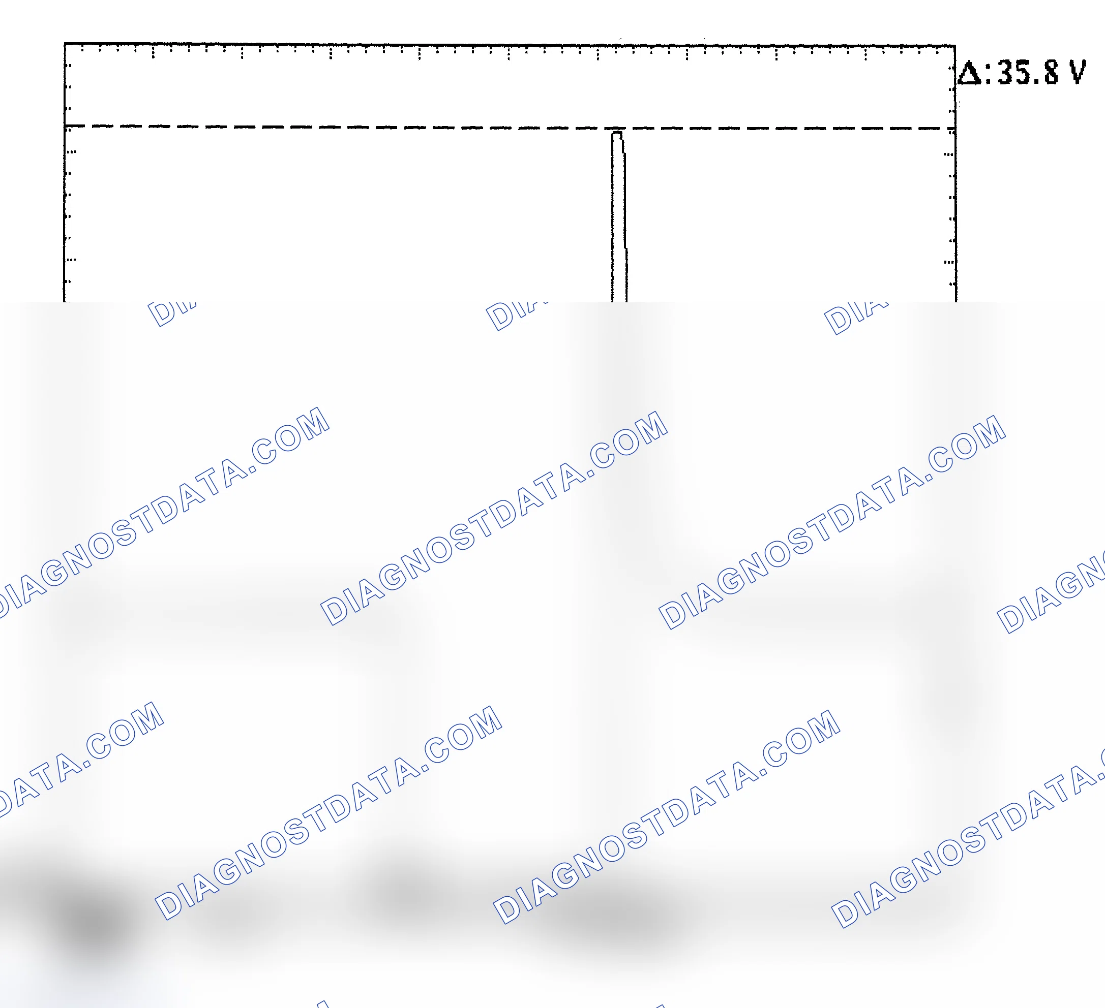 Scheme 28: Injector Bank - Known Good - Voltage Pattern