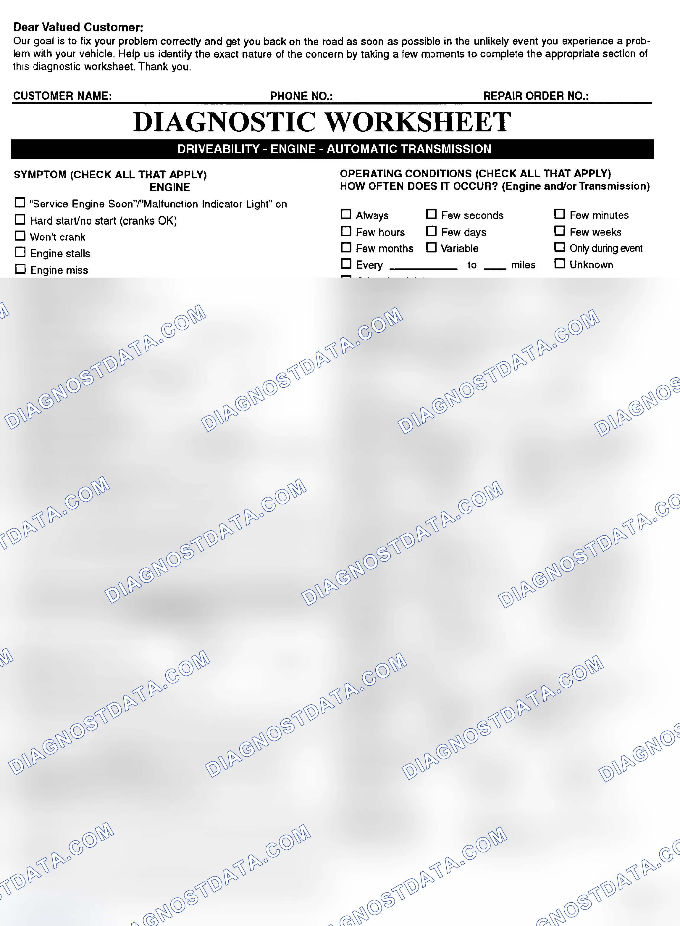 Scheme 2: Symptom Check List - Page 1