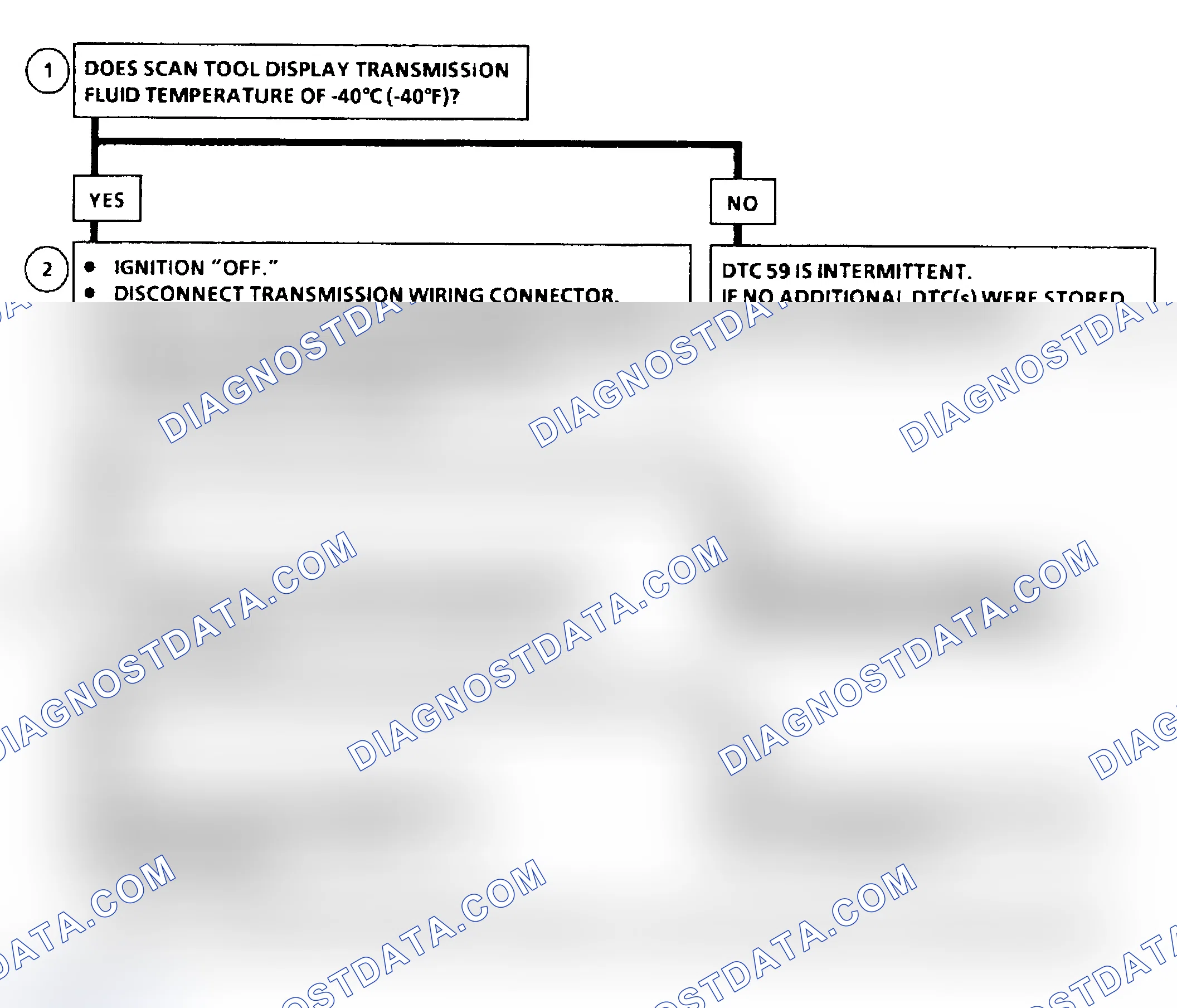 Scheme 119