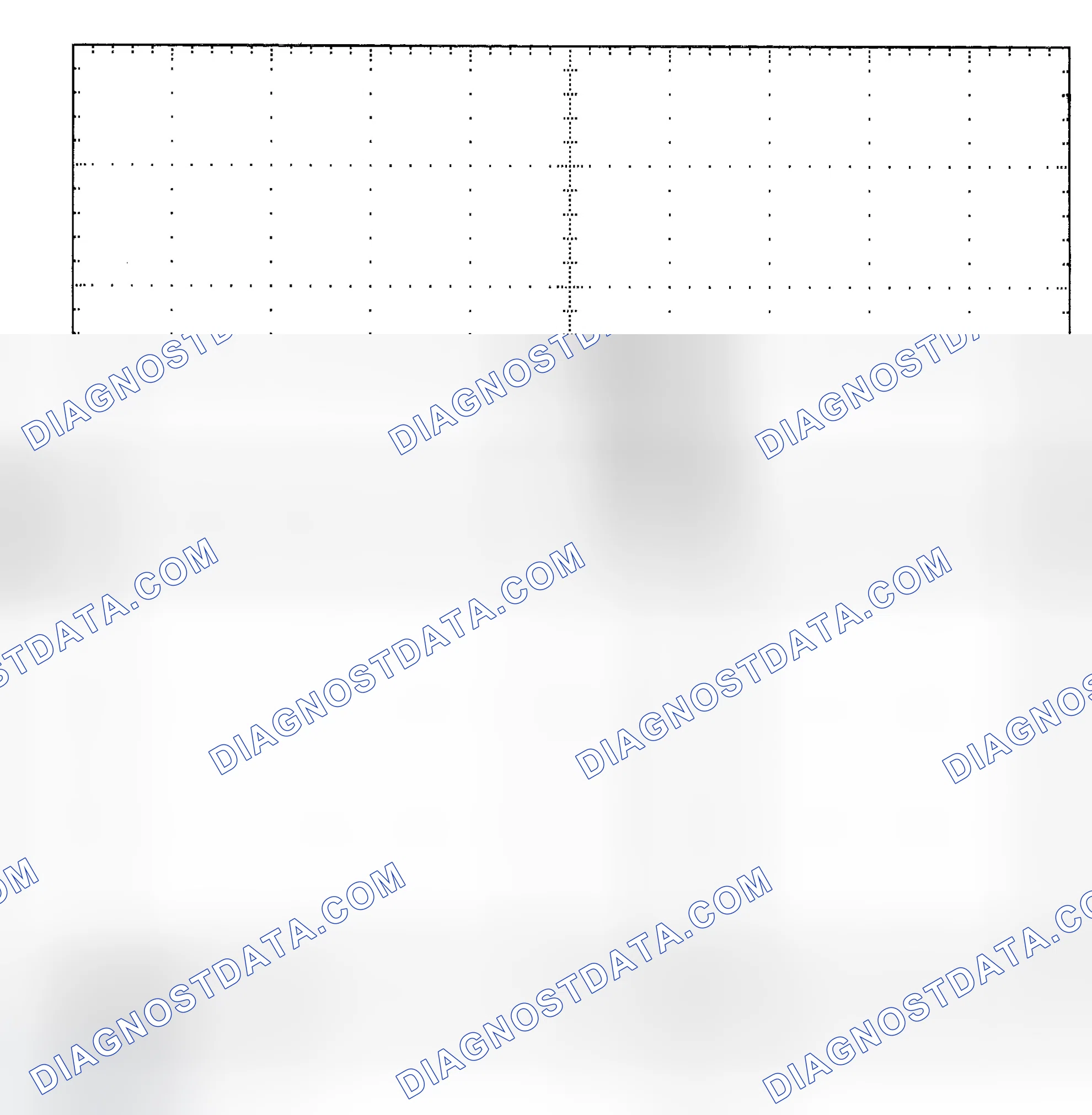 Scheme 25: Single Injector - Known Good - Voltage Pattern