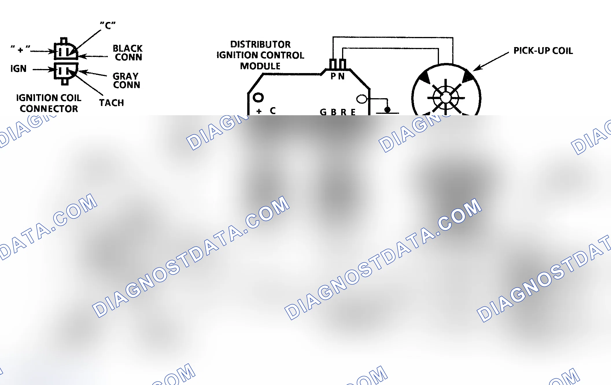 Scheme 40: Code 42 Schematic ("C", "K" & "P" Series) Ignition Control