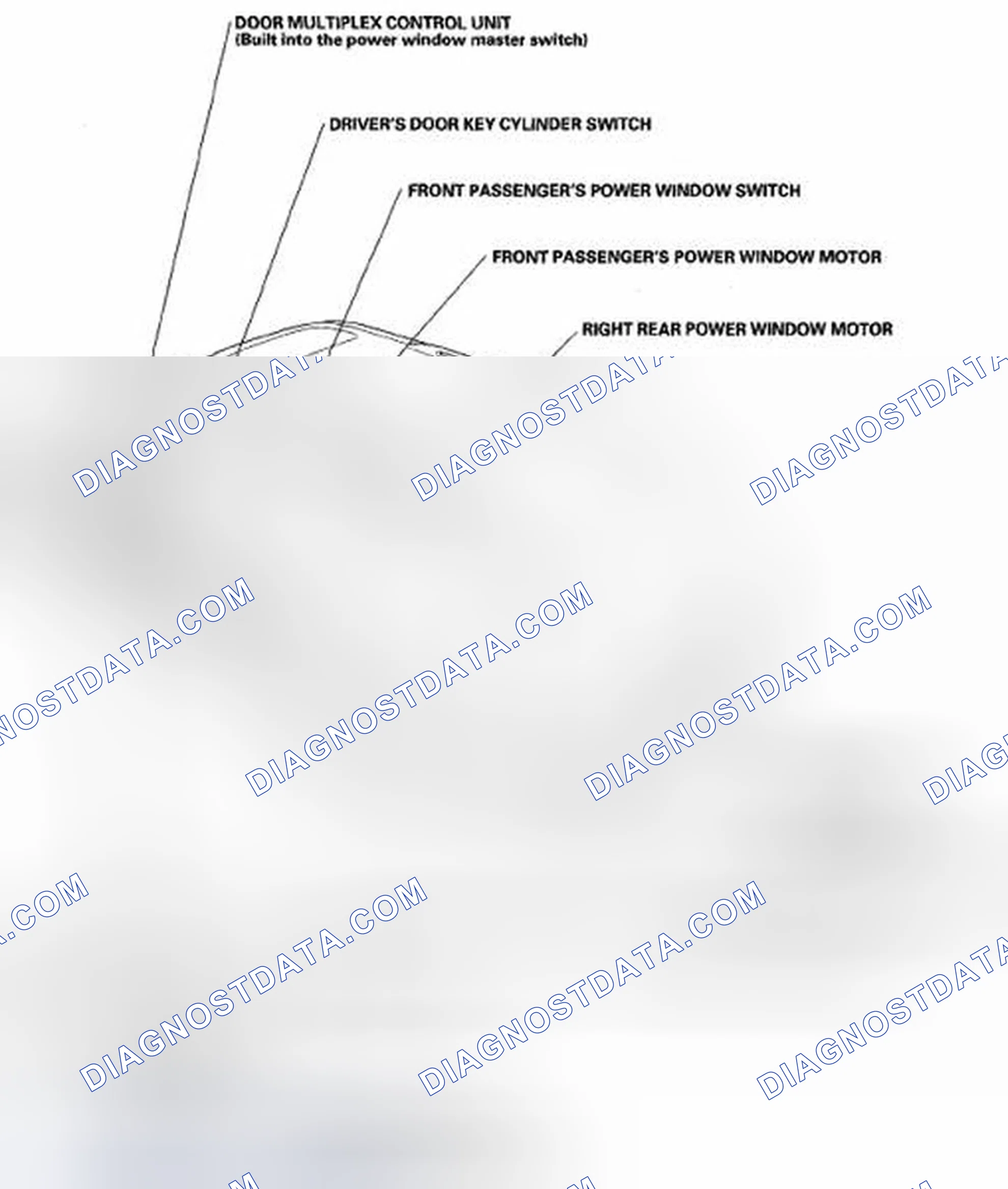 Scheme 1: Component Location Index
