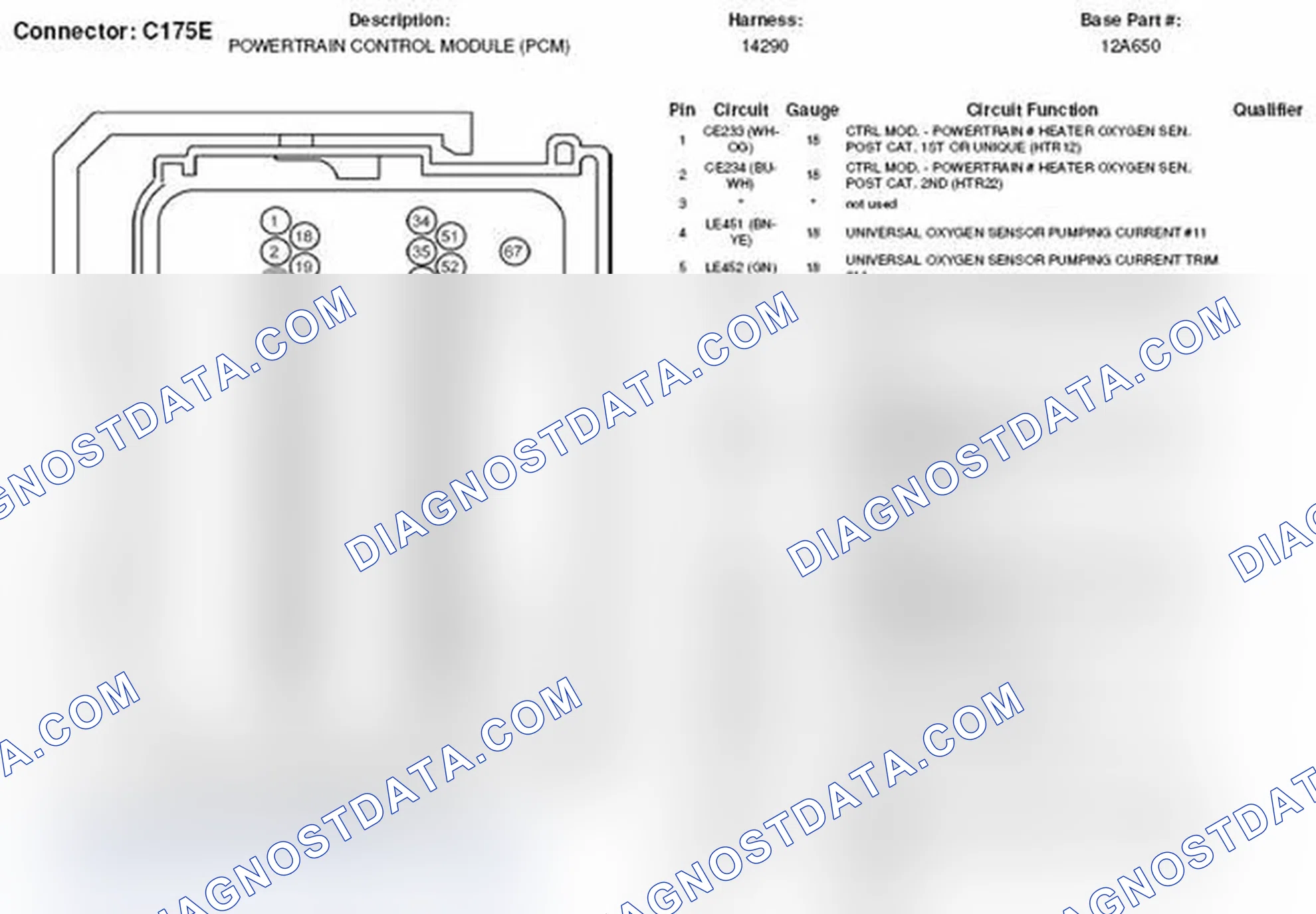 Scheme 43: Powertrain Control Module (1 Of 2) Connector End View (C175E) (1 Of 2)