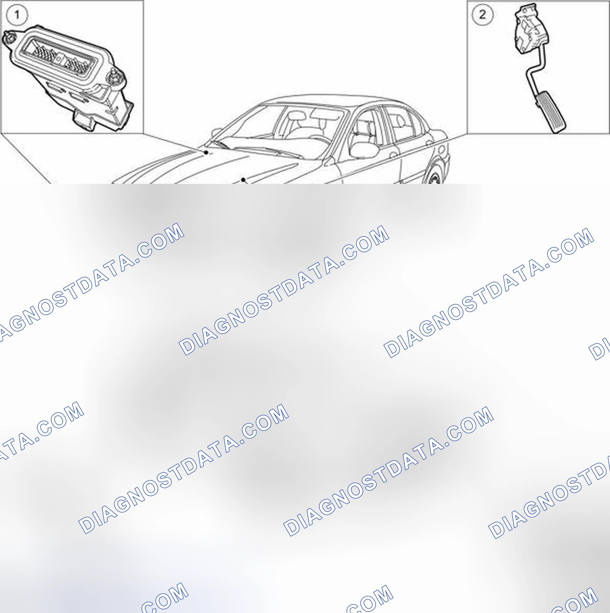 Scheme 1: Acceleration Control - Description & Operation