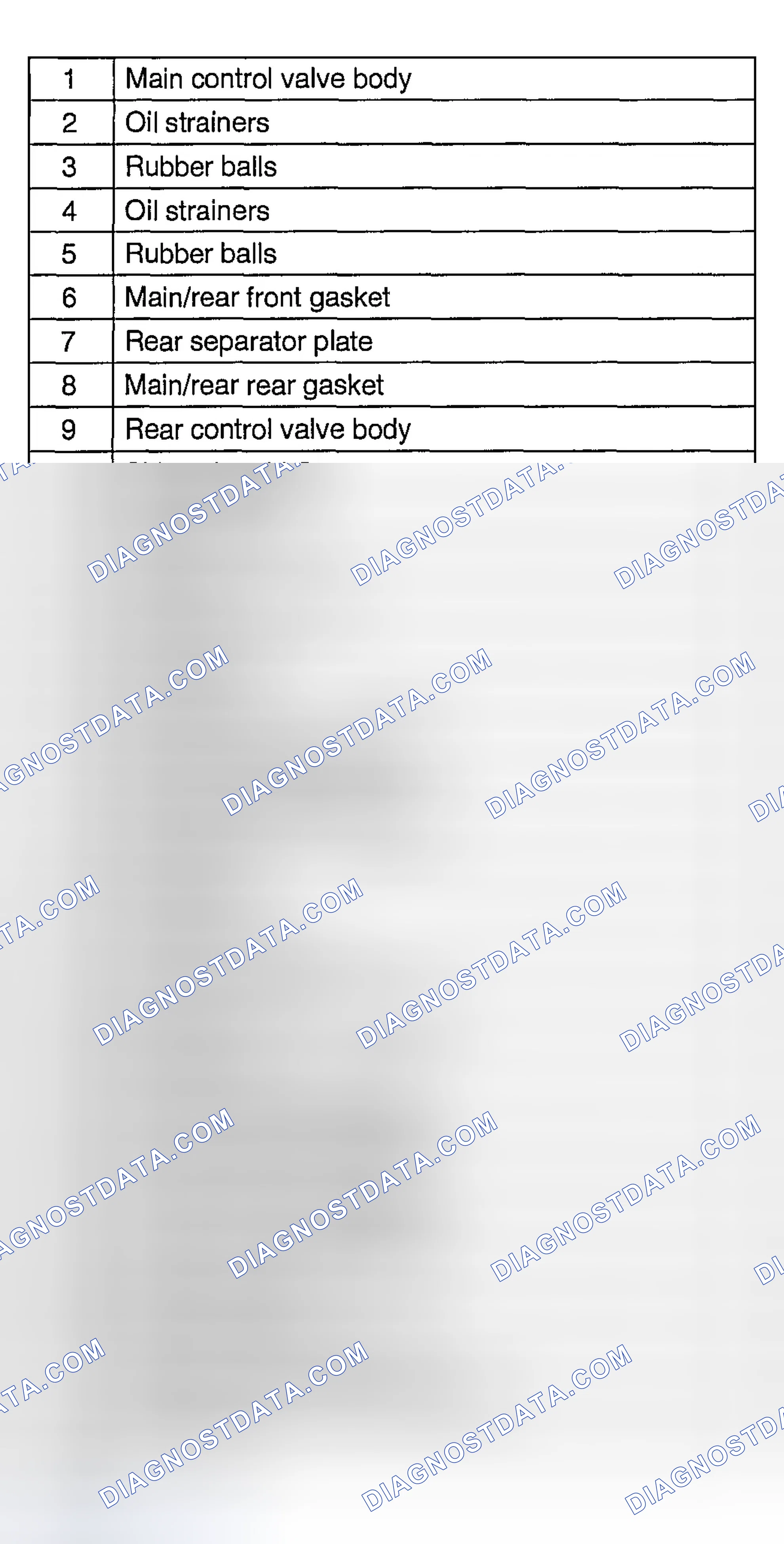 Scheme 64: Identifying Control Valve Body Components