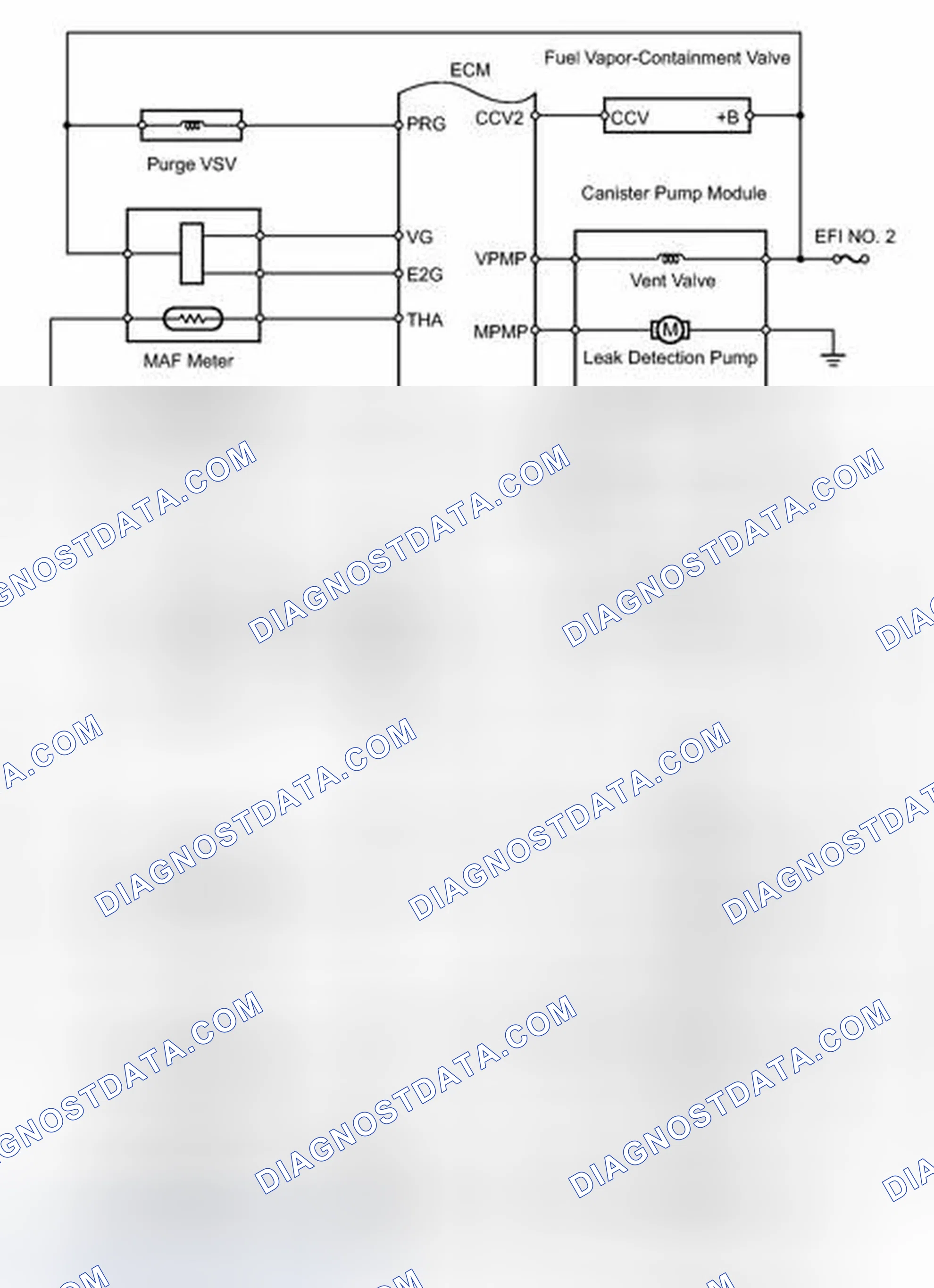 Scheme 31
