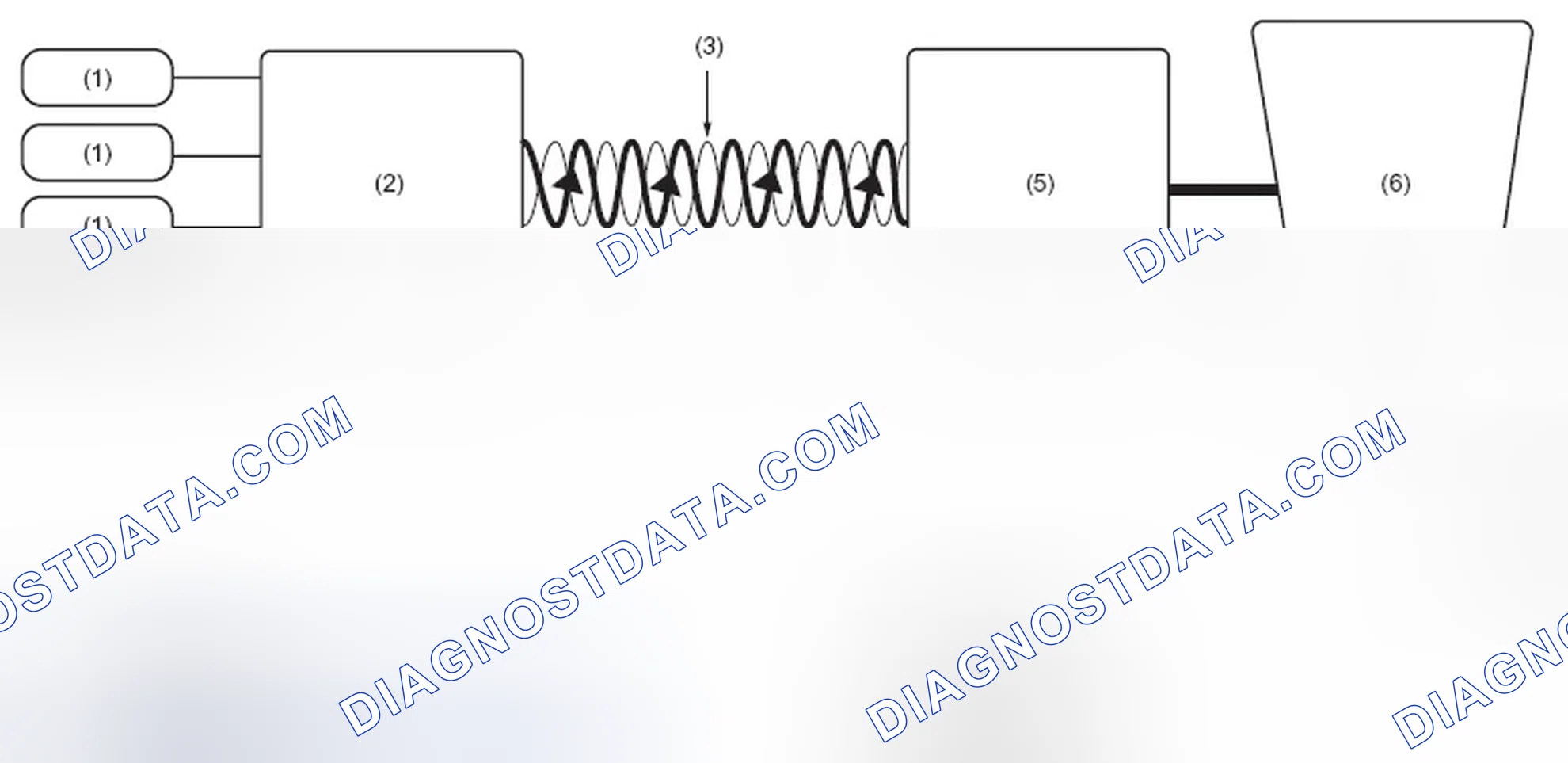 Scheme 2: CAN COMMUNICATION