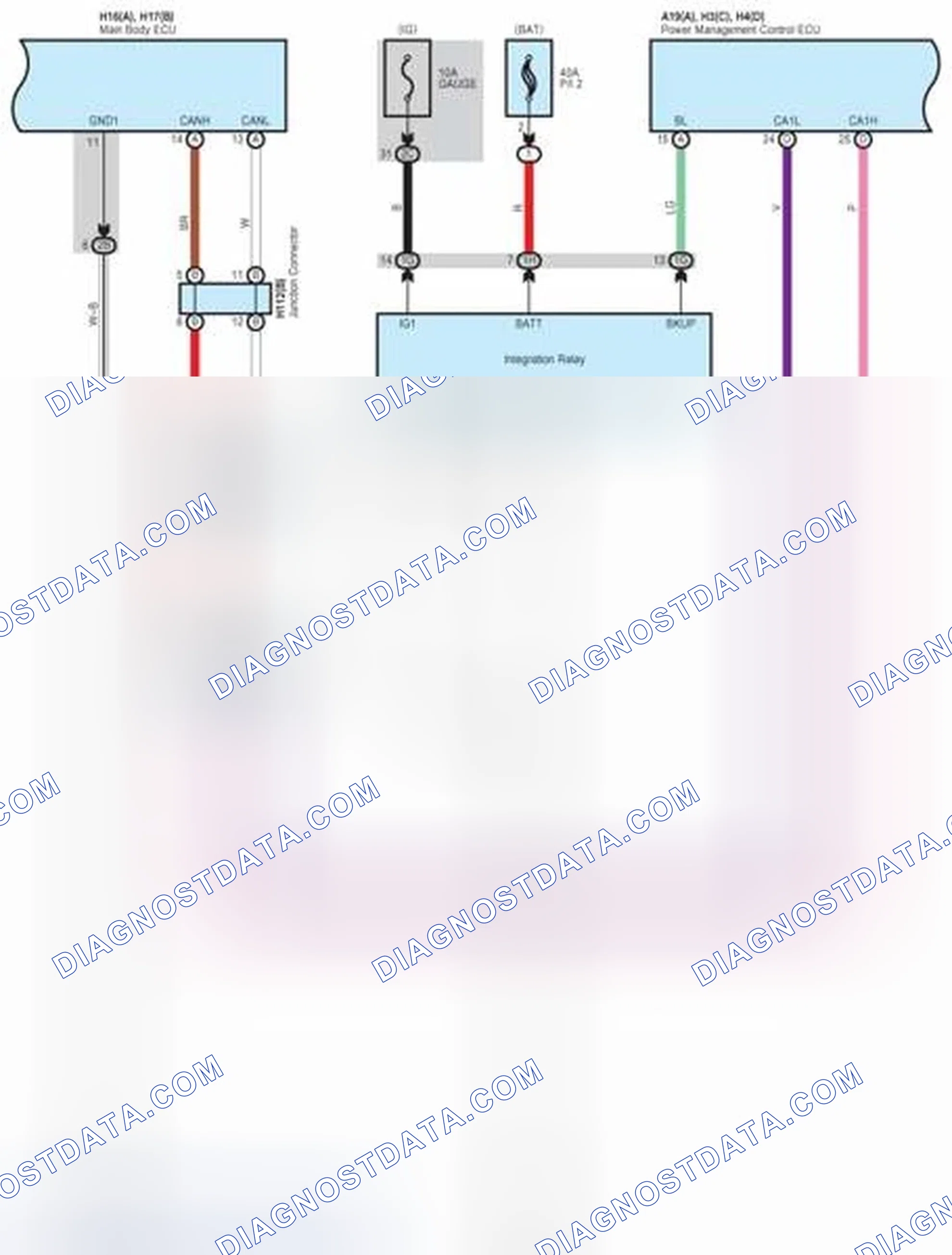 Scheme 267