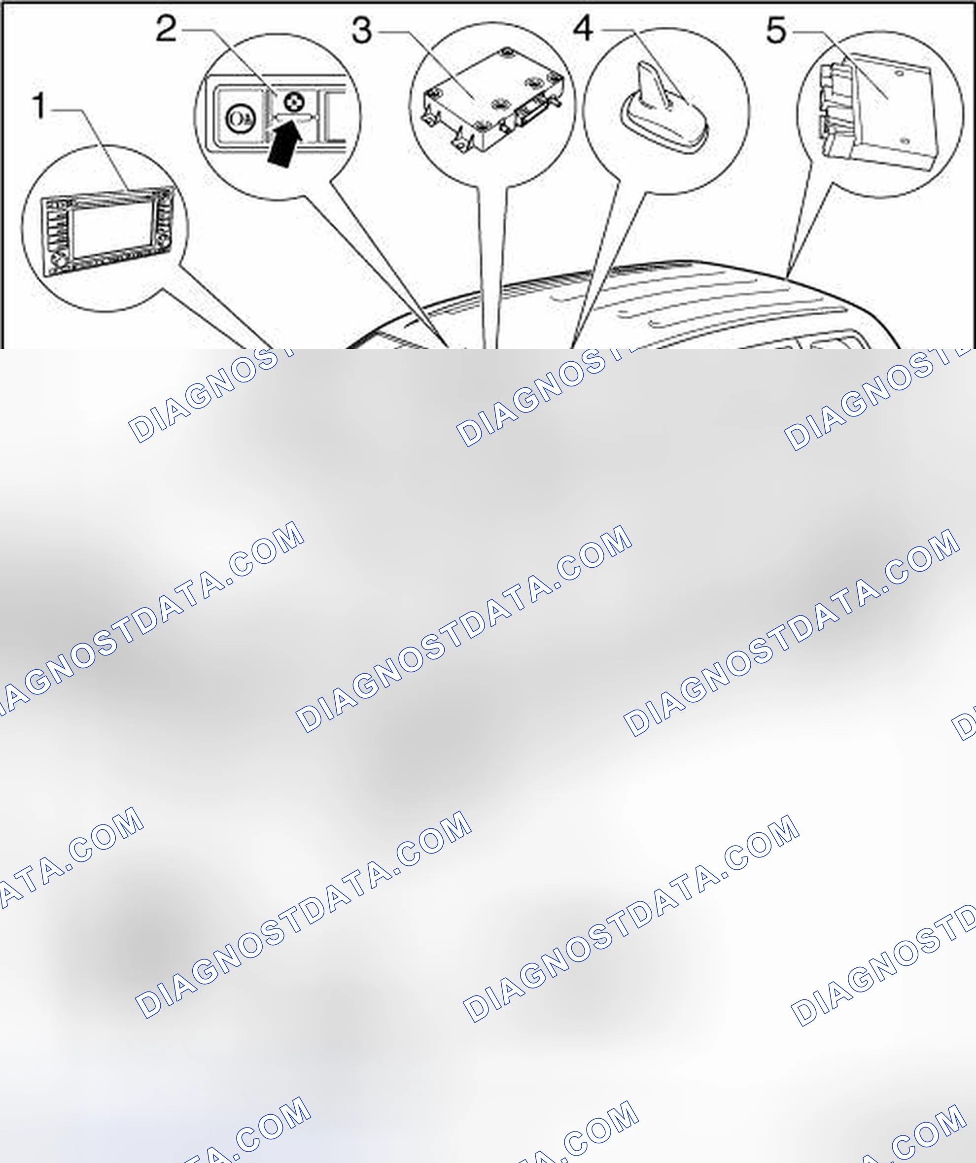 Scheme 125: TELEMATICS SYSTEM OVERVIEW