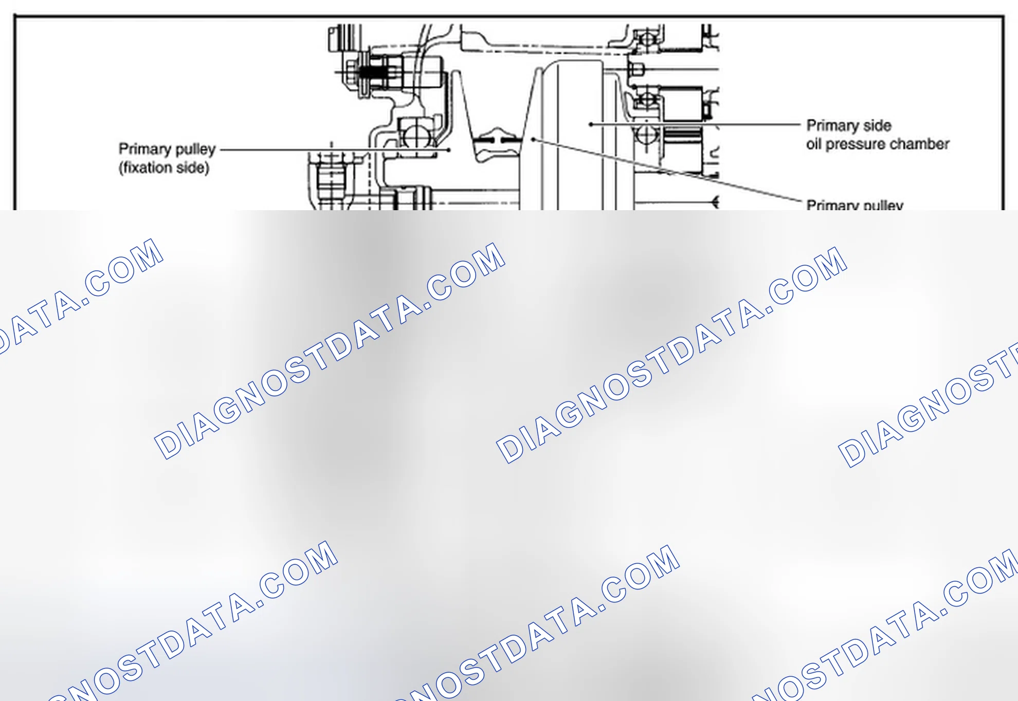 Scheme 95