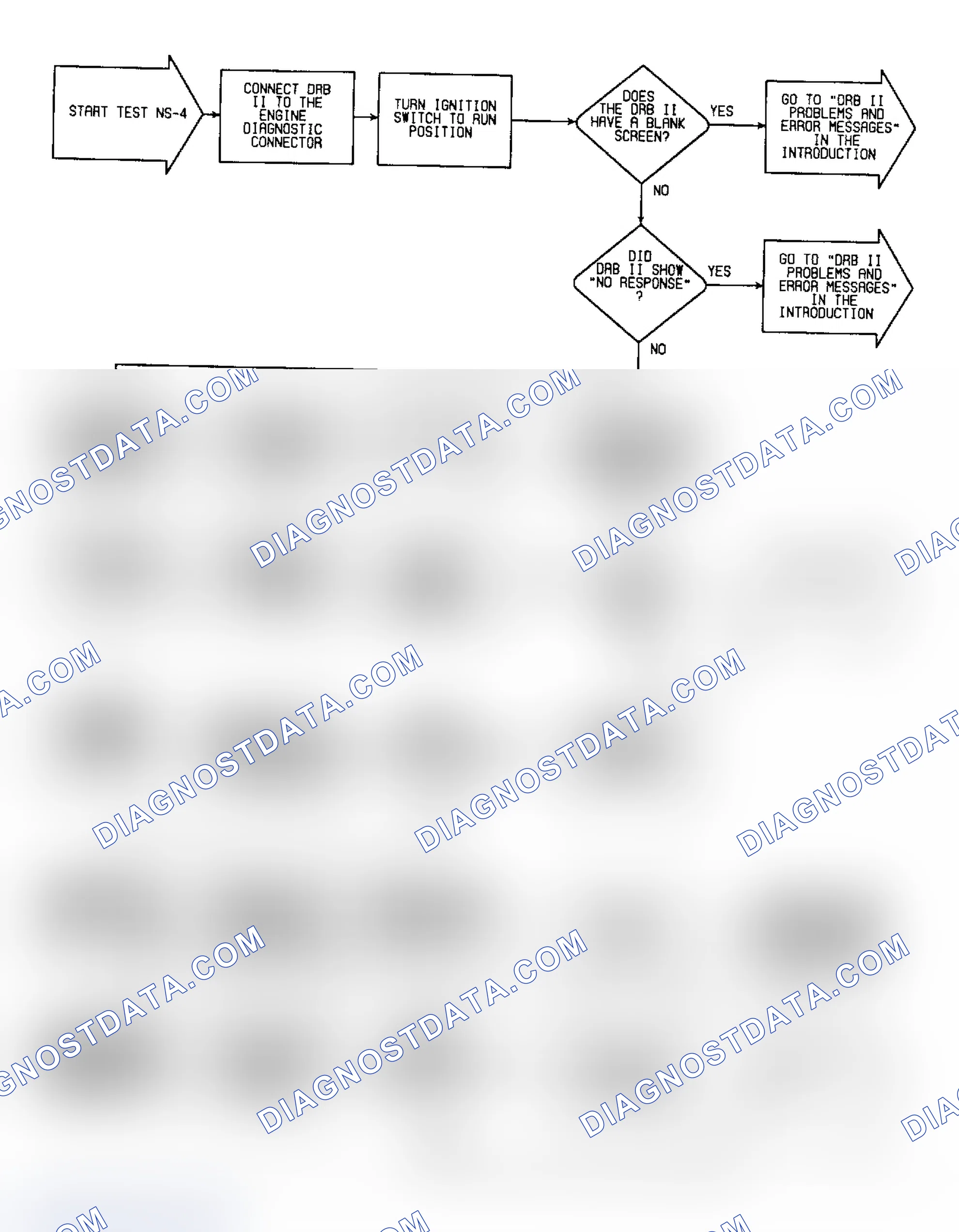 Scheme 203: NS4 (1 of 4) - Checking Ignition Control For Fault & Circuit Defects
