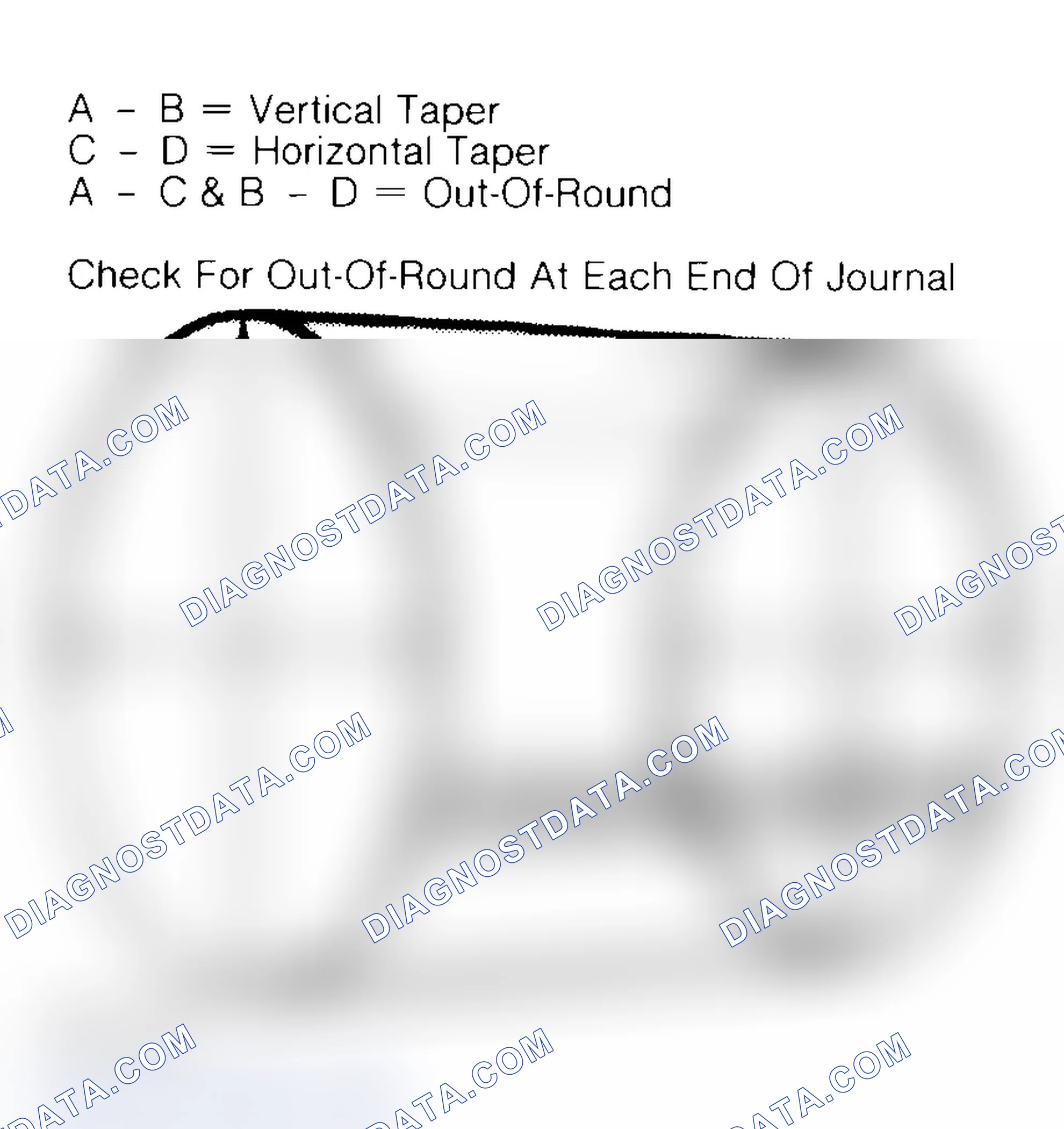 Scheme 22: Measuring Crankshaft Journals