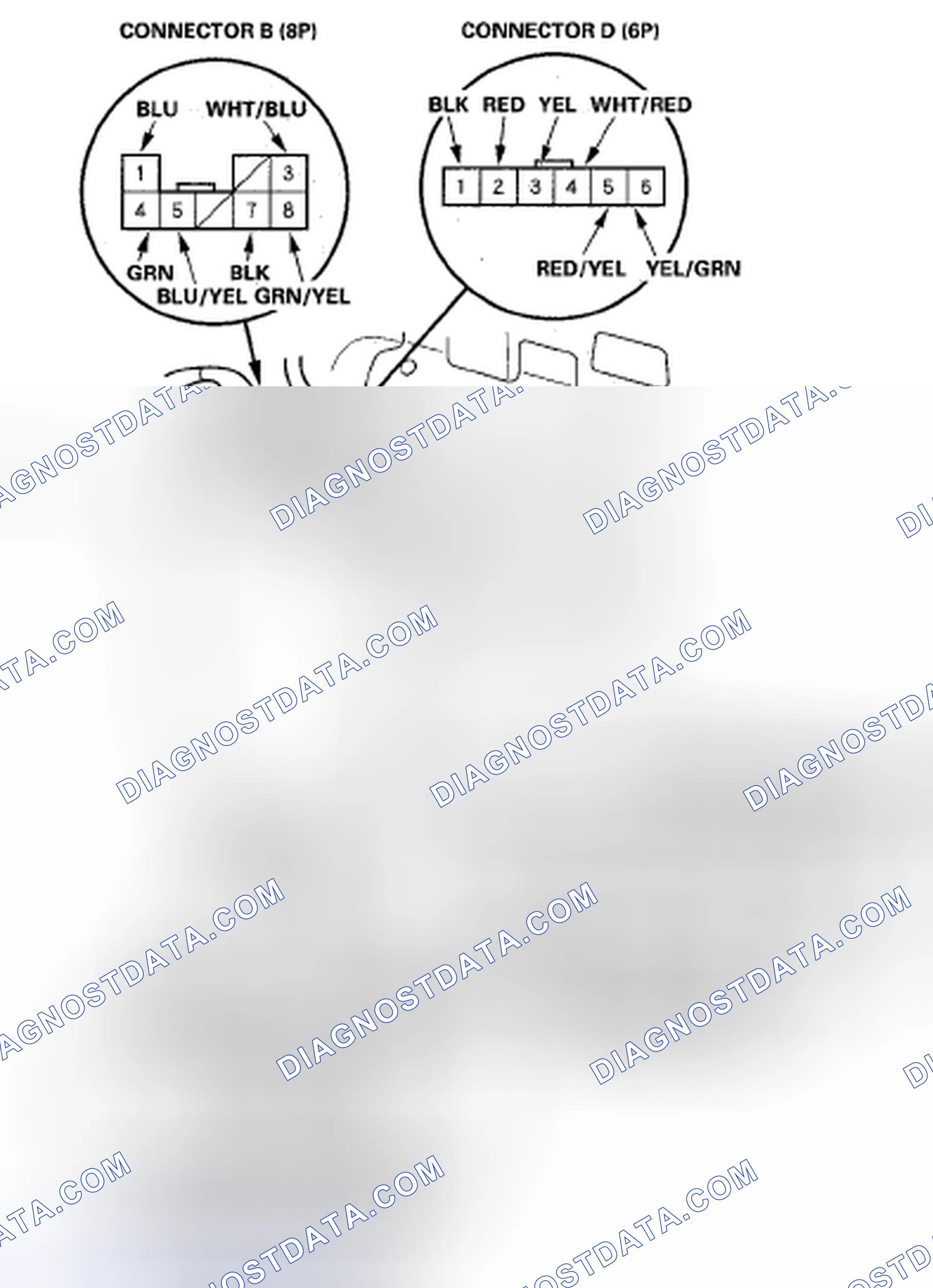 Scheme 3: Power Seat Control Unit Input Test