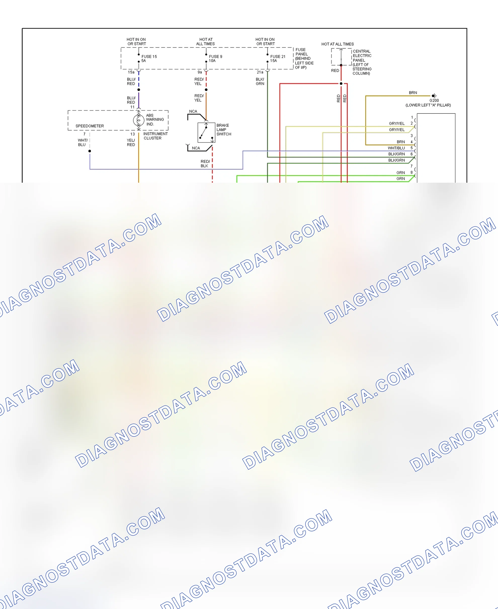 Scheme 9: ABS Wiring Diagram (1995 A6 - With Differential Locks)