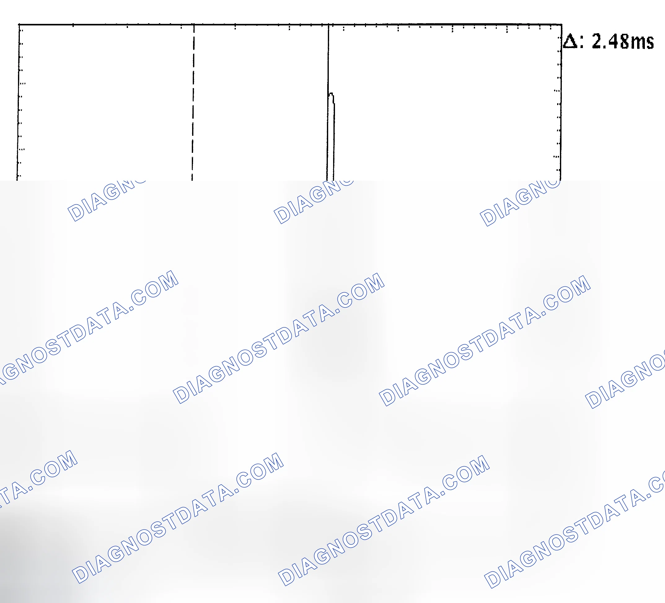 Scheme 24: Injector Bank - Known Good - Voltage Pattern
