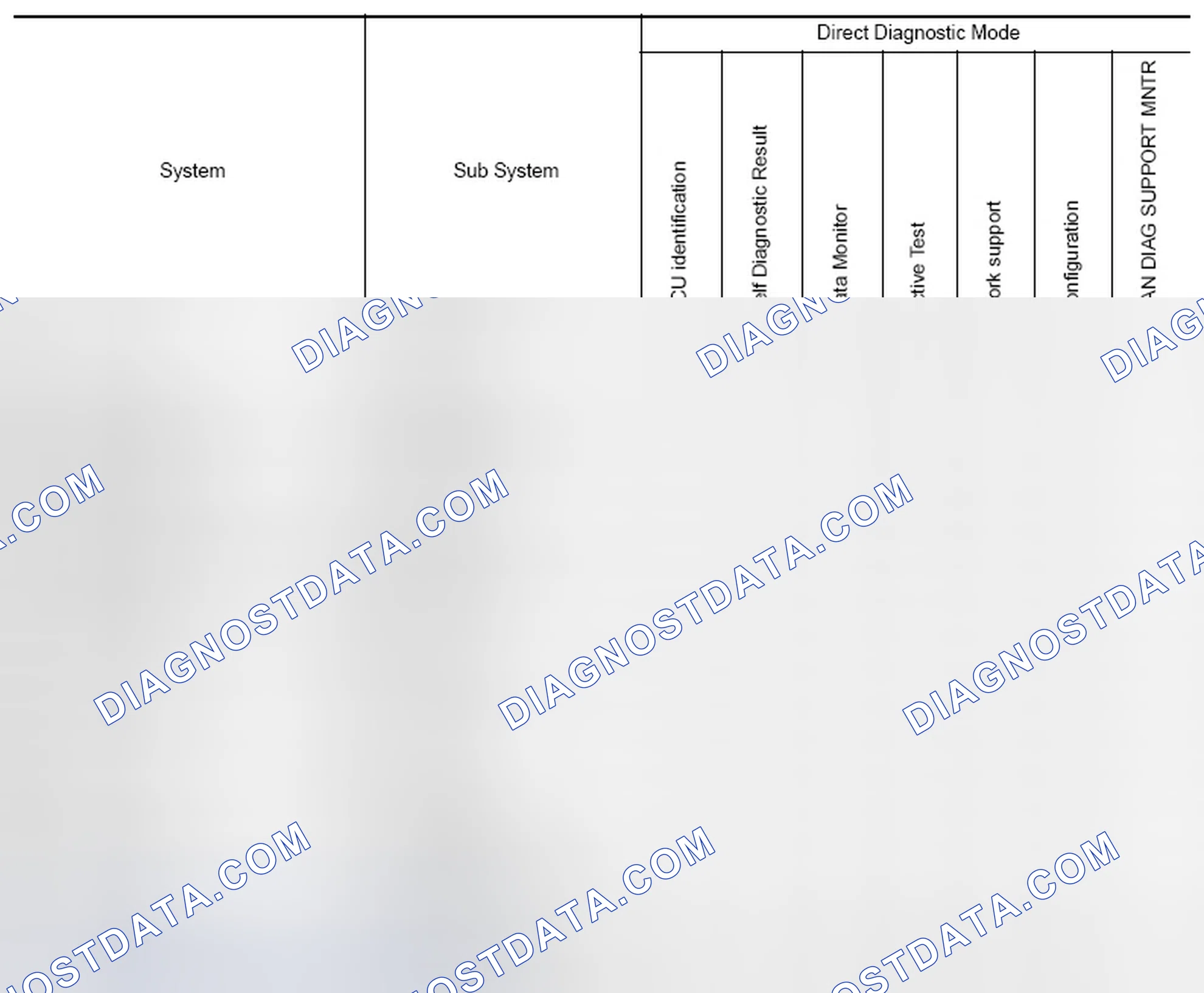 Scheme 7: SYSTEM APPLICATION