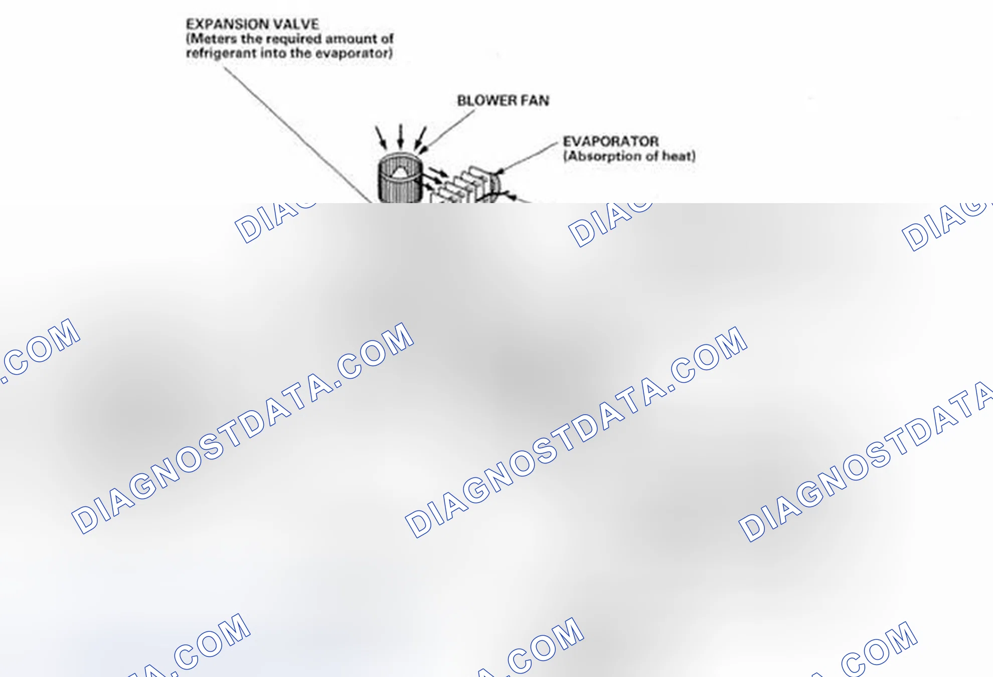Scheme 130: System Description