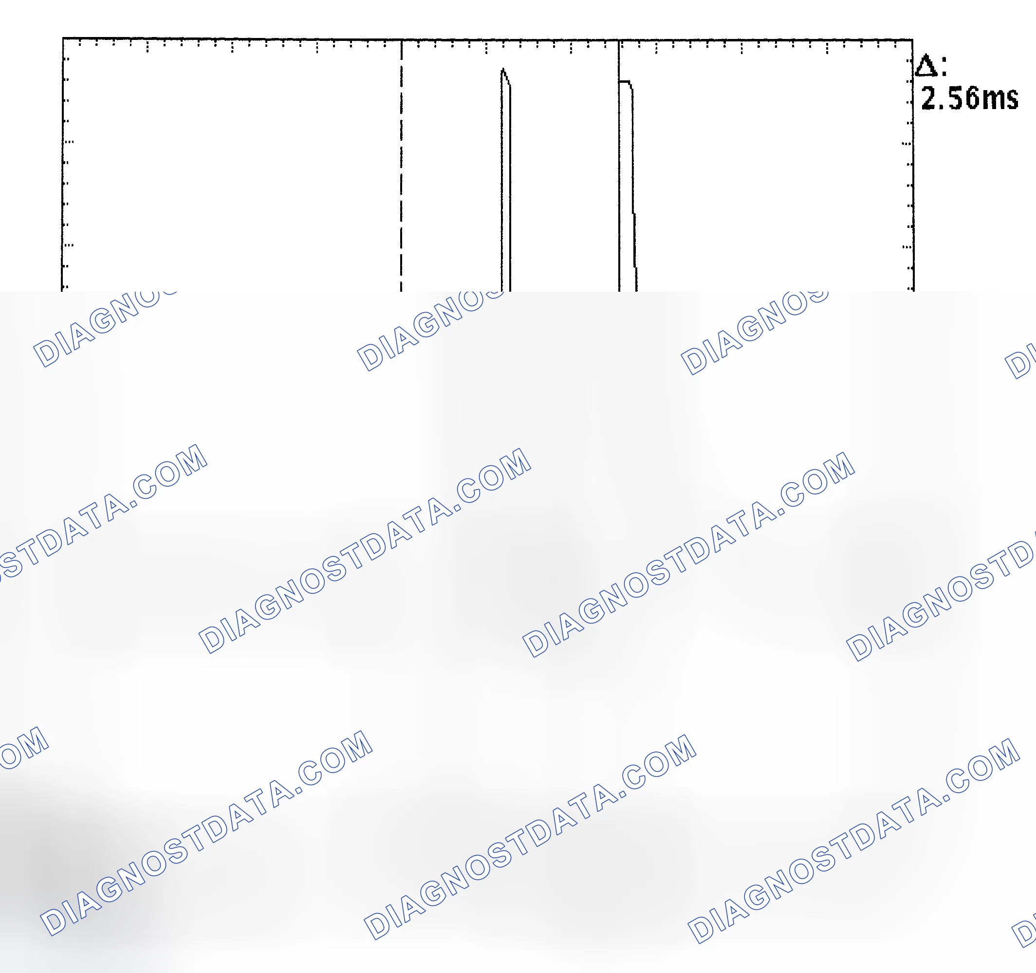Scheme 27: Injector Bank - Known Good - Voltage Pattern