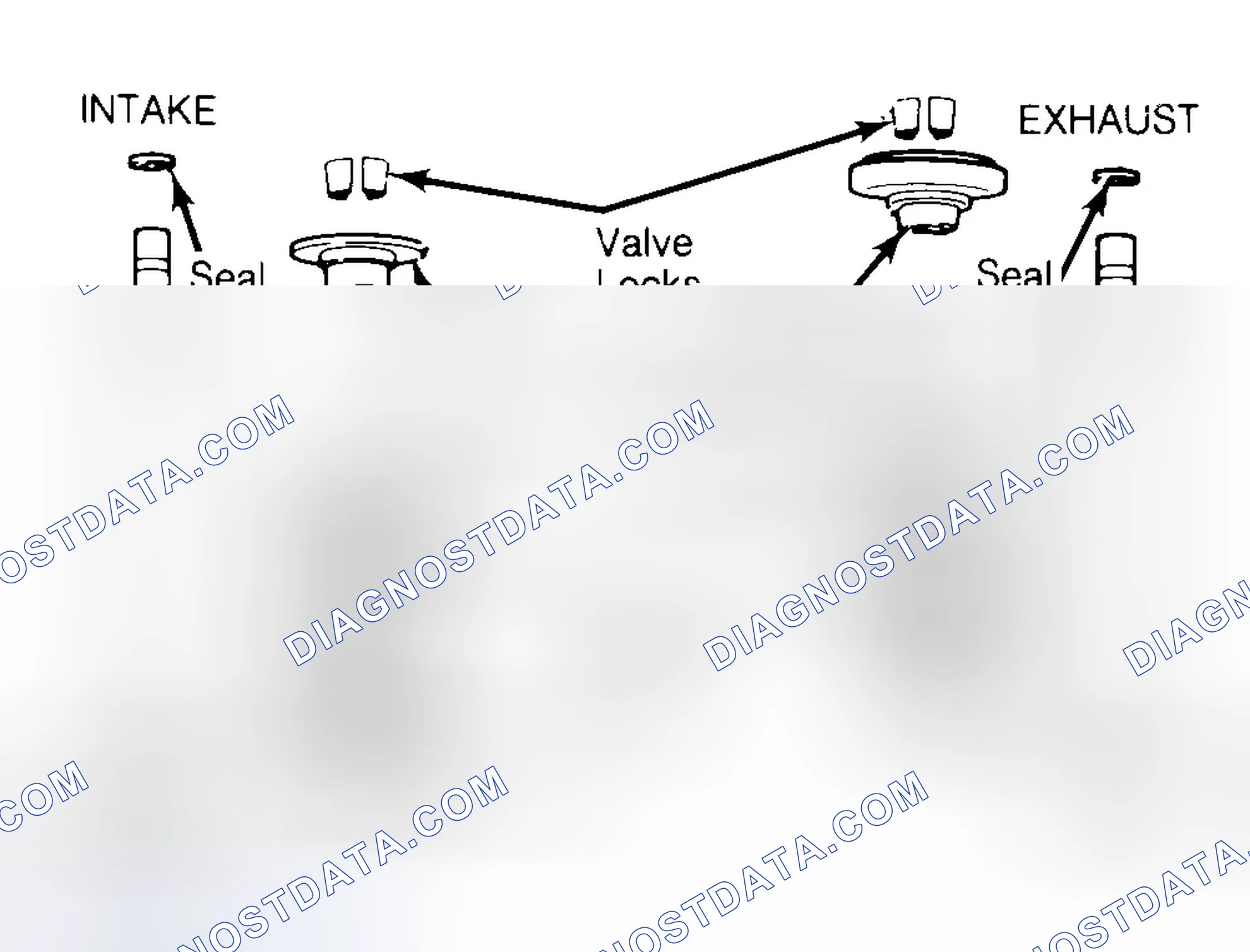 Scheme 11: Exploded View of Valve Assemblies