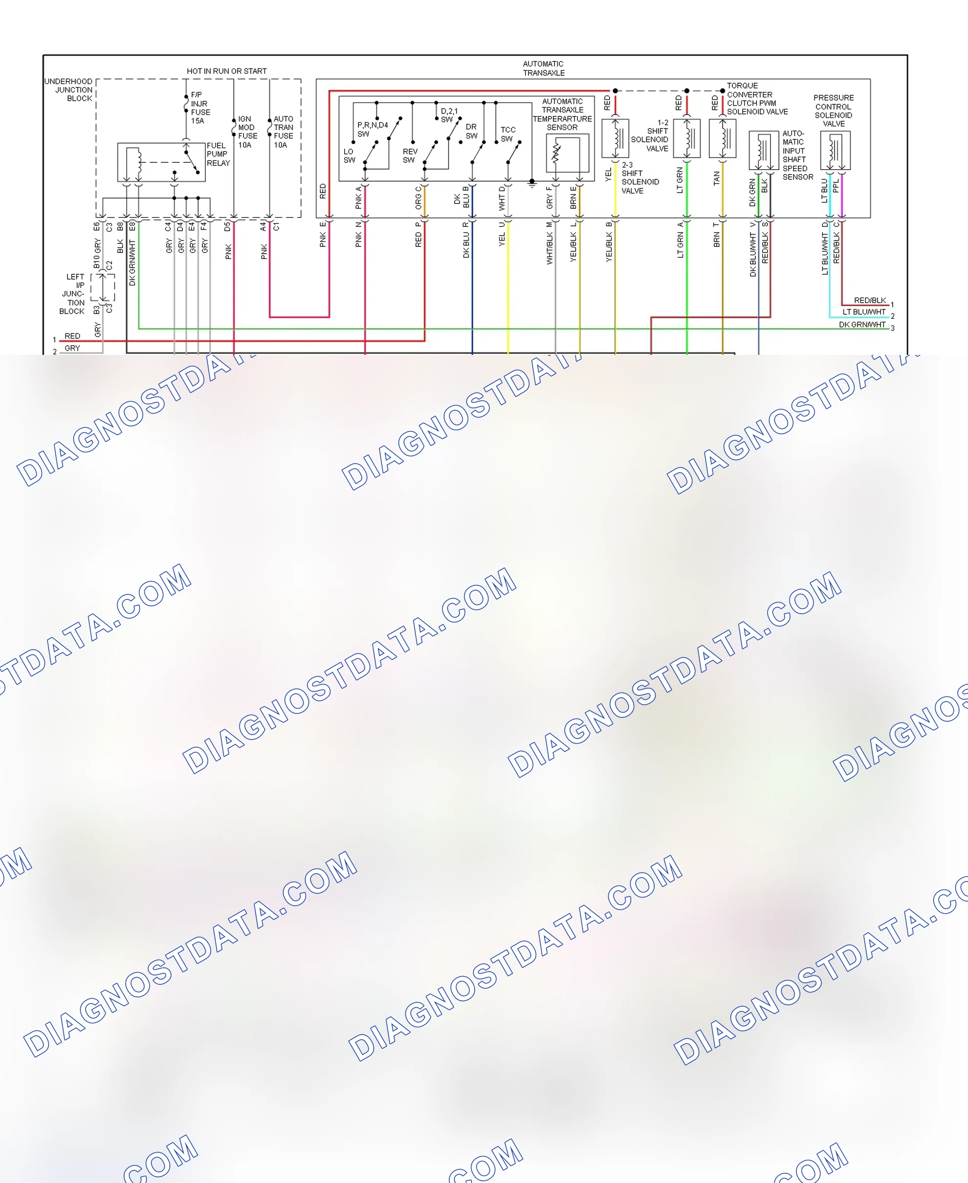 Scheme 2: PCM Wiring Diagram (Alero & Grand Am - 2.4L - 2 Of 3)