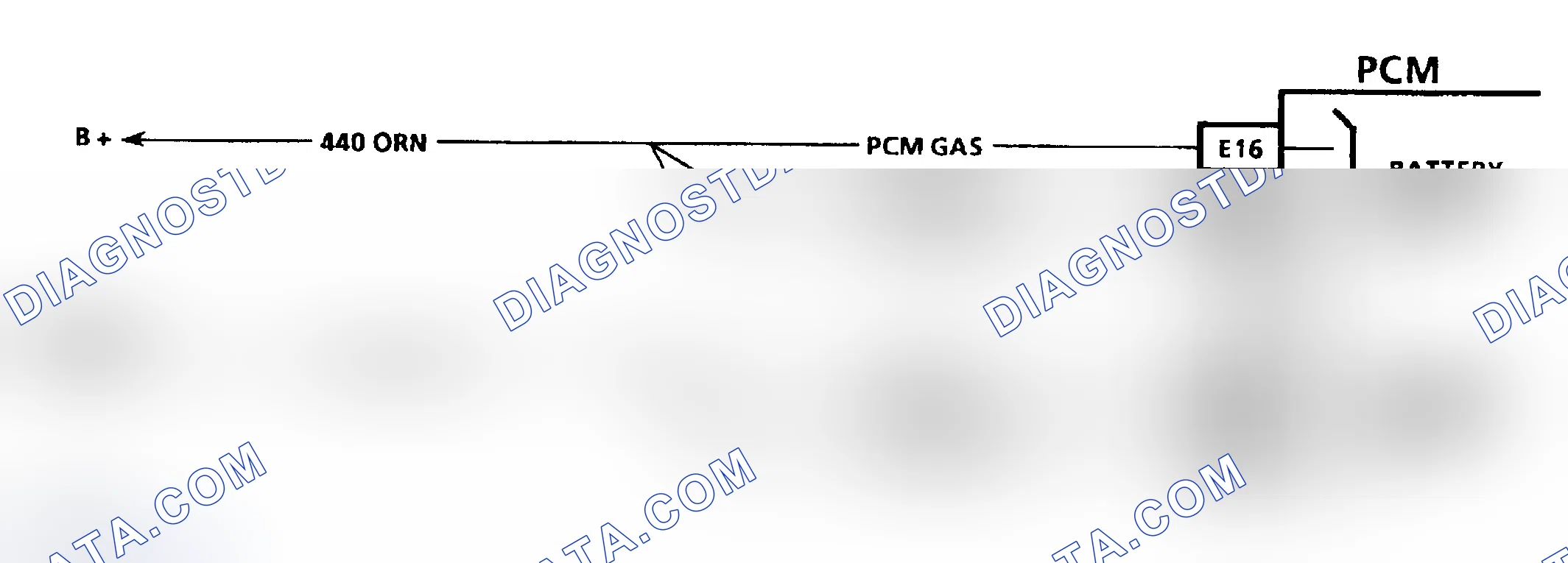 Scheme 109: Diagnostic Aids