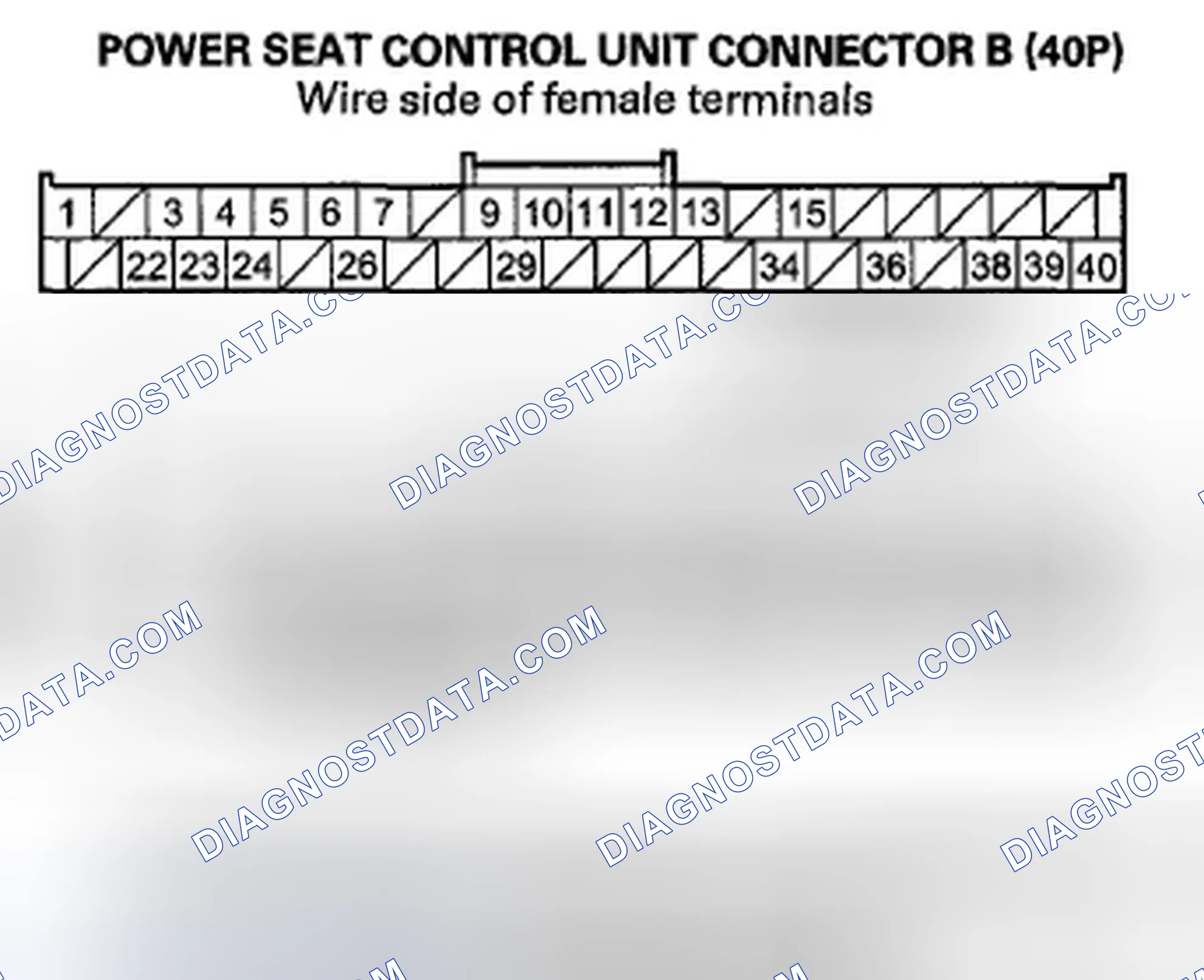 Scheme 74: DTC B1843: UART Communication Error