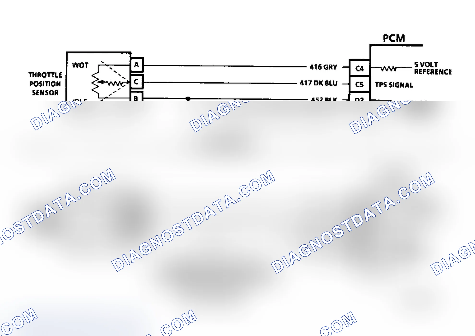 Scheme 83: Diagnostic Aids