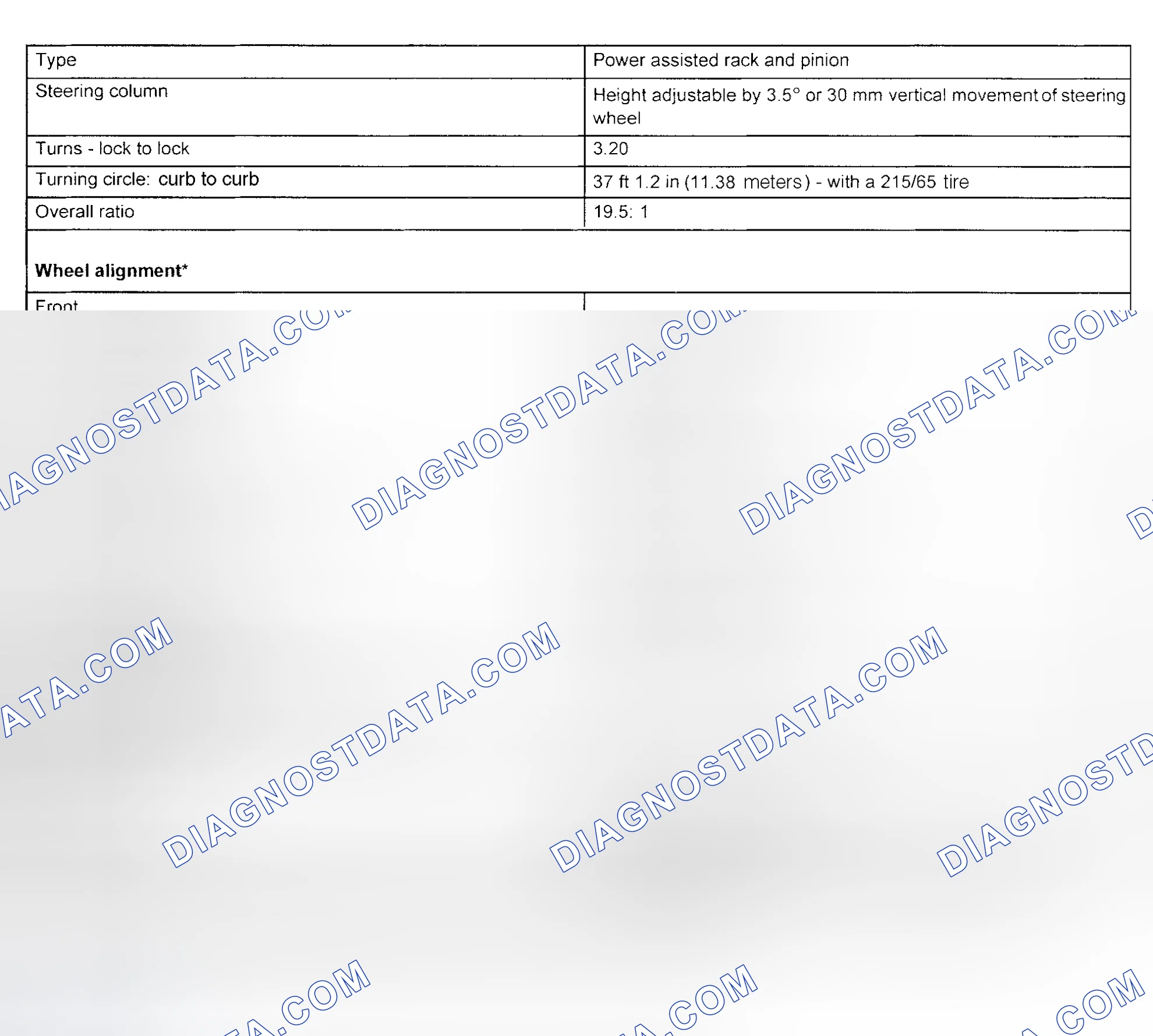 Scheme 1: WHEEL ALIGNMENT SPECIFICATIONS