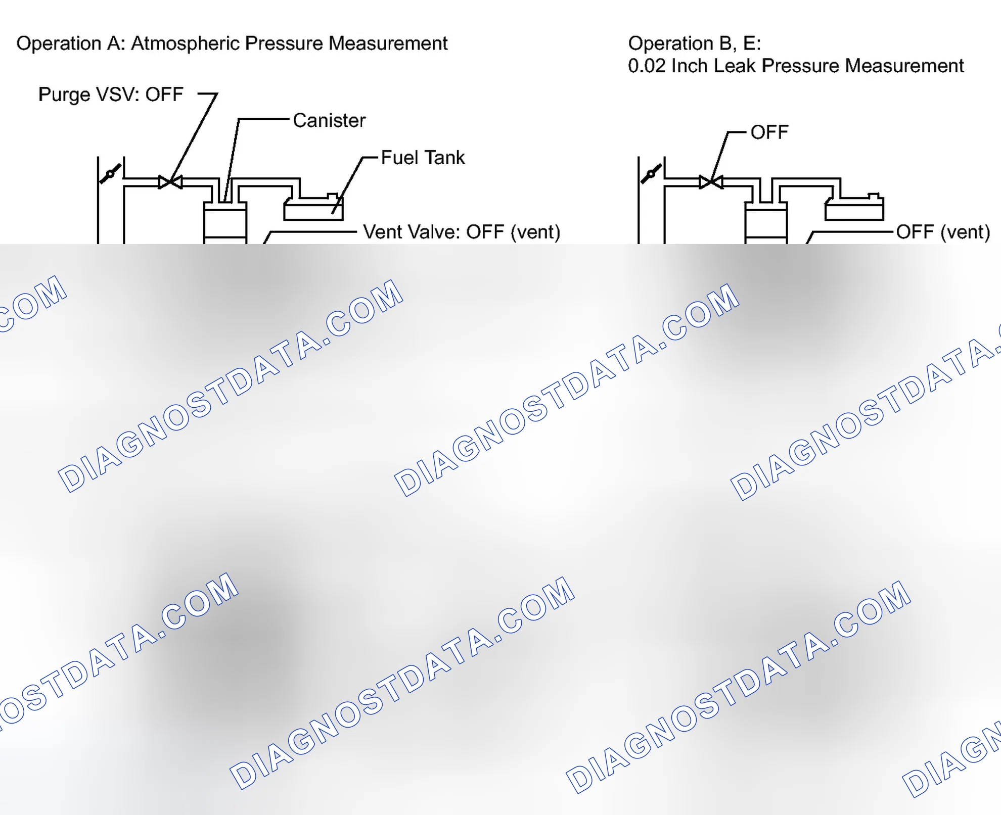 Scheme 38