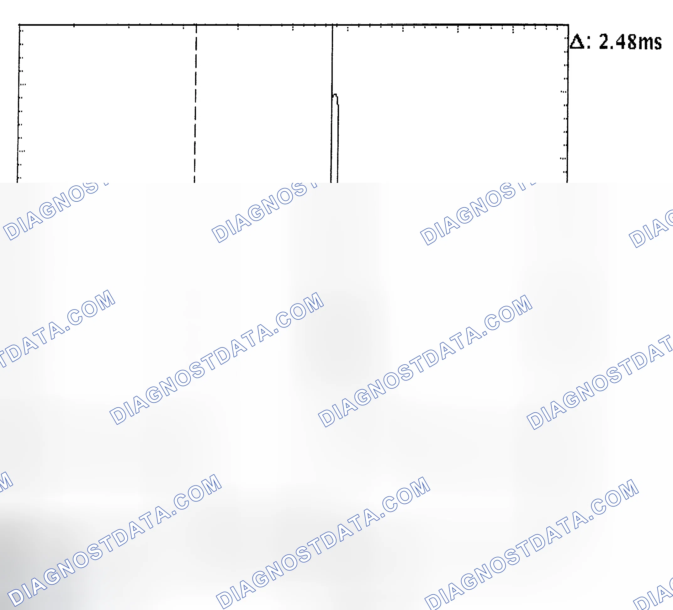 Scheme 24: Injector Bank - Known Good - Voltage Pattern