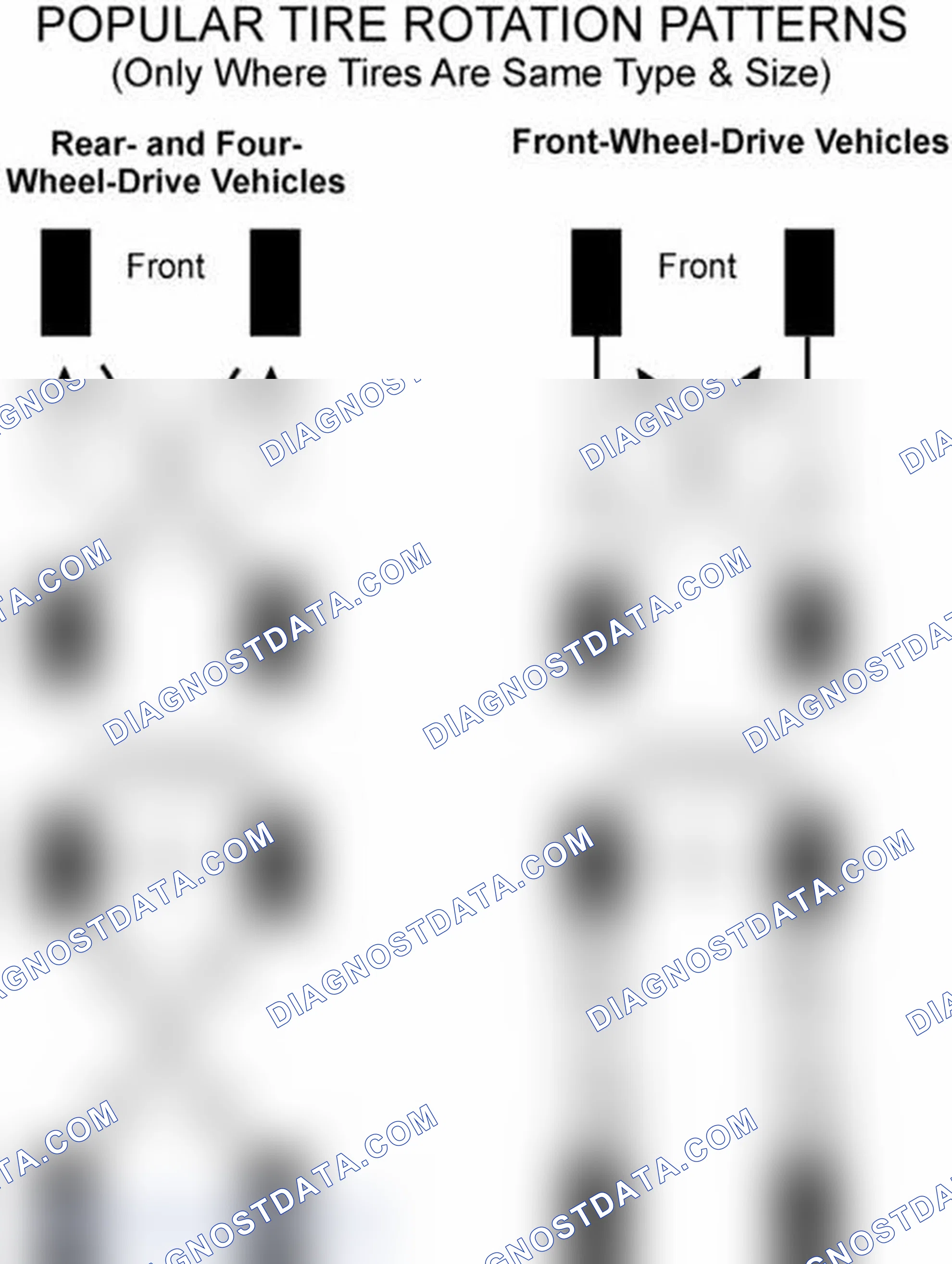 Scheme 29: Popular Tire Rotation Patterns - Without Dual Rear Wheels